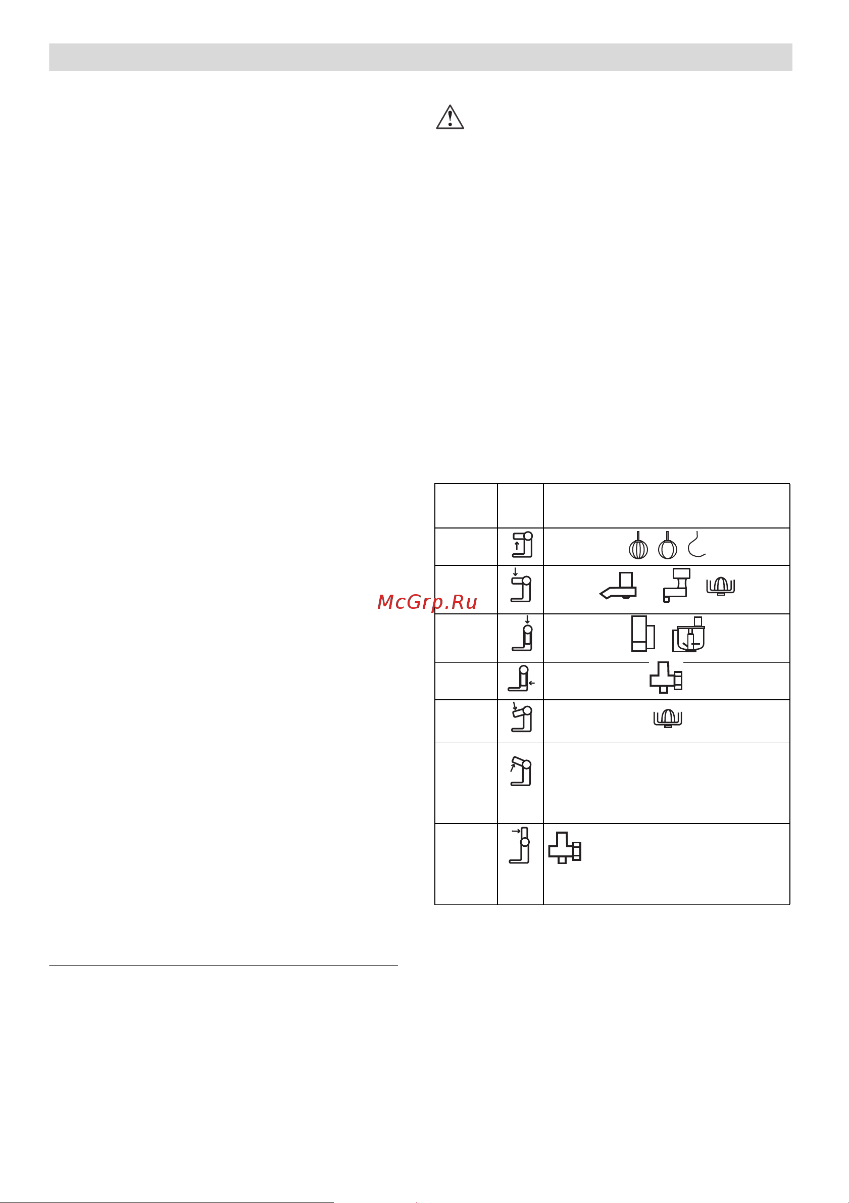 Bosch MUM 4409 [6/22] Pa oñåe ÿoæo²e åø