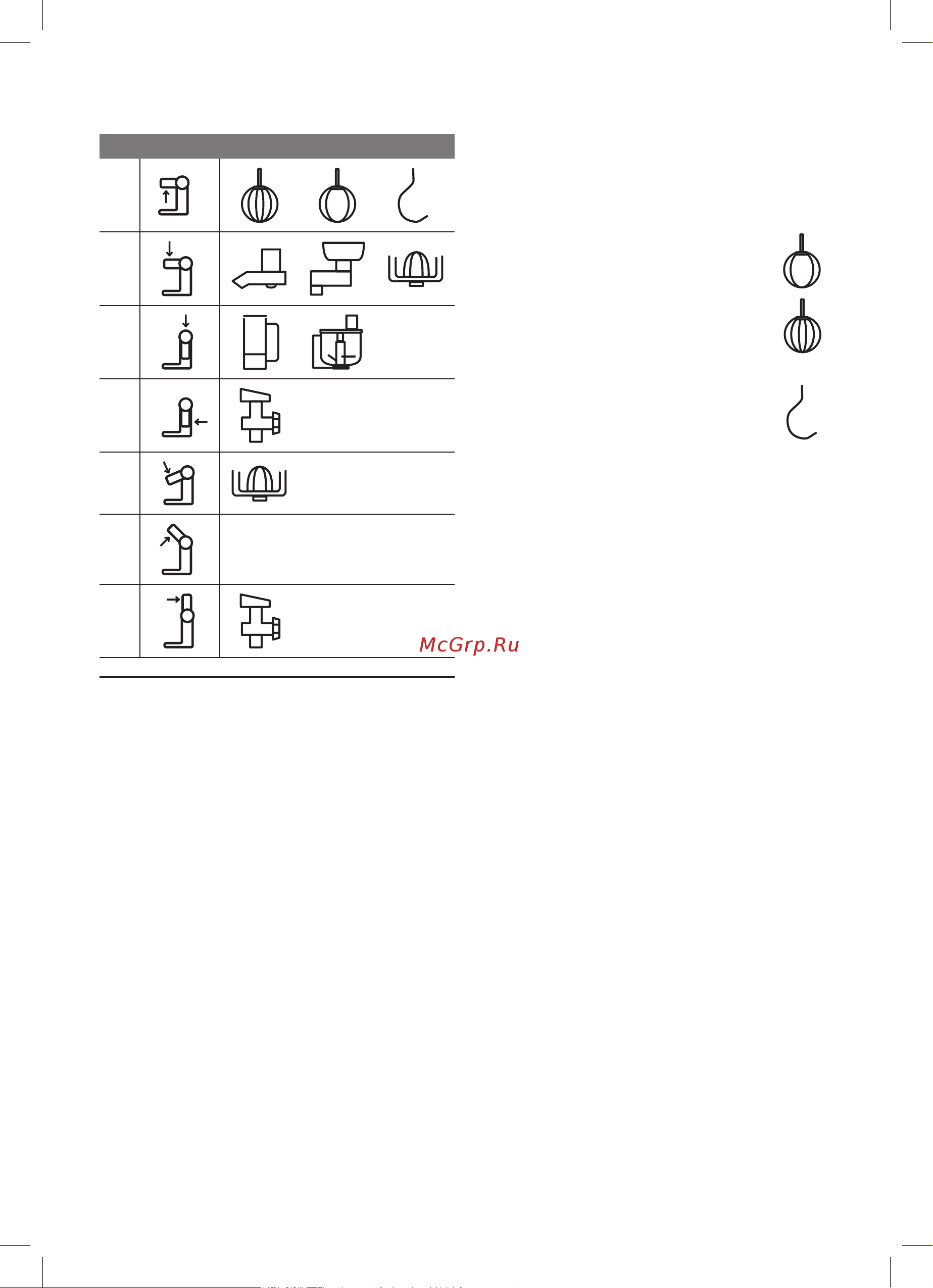 Bosch MUM4 MUM4875EU [137/186] Obsługa