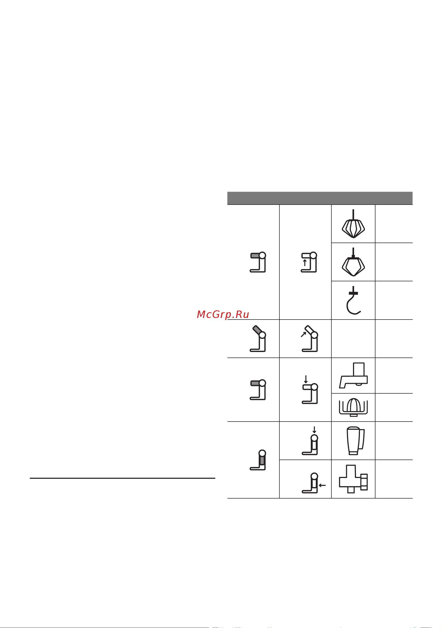 Bosch MUM50131 [7/28] Рабочие положения