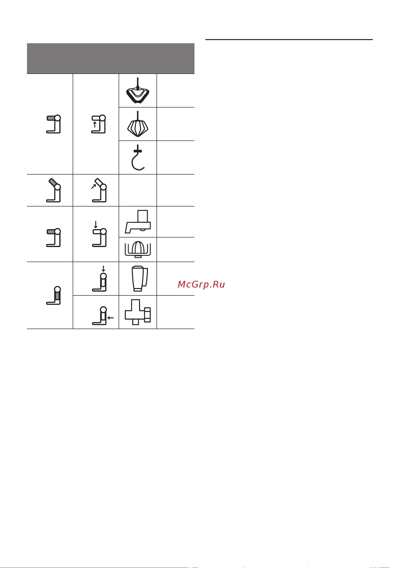 Bosch MUM 57B22 [8/26] Эксплуатация