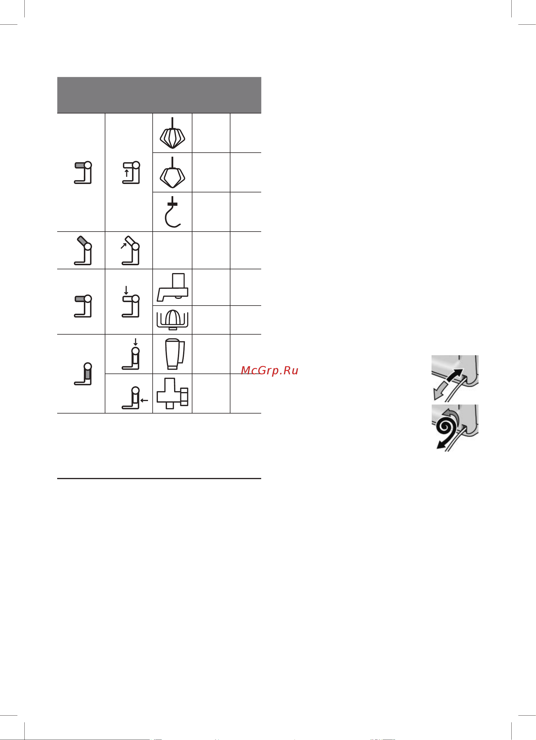 Bosch MUM 58253 [8/26] Подготовка