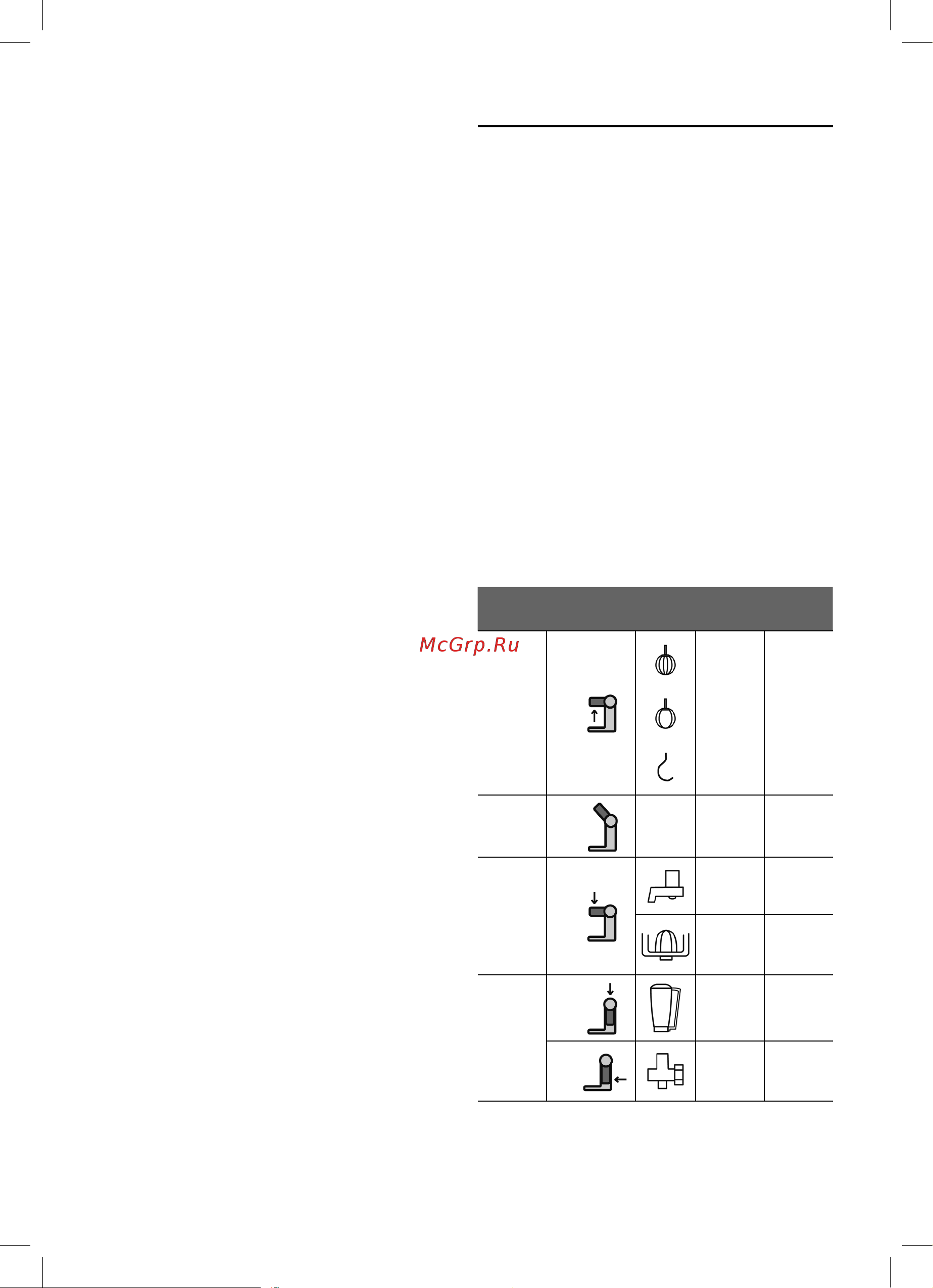 Bosch MUM 58252 RU [7/61] Arbeitspositionen