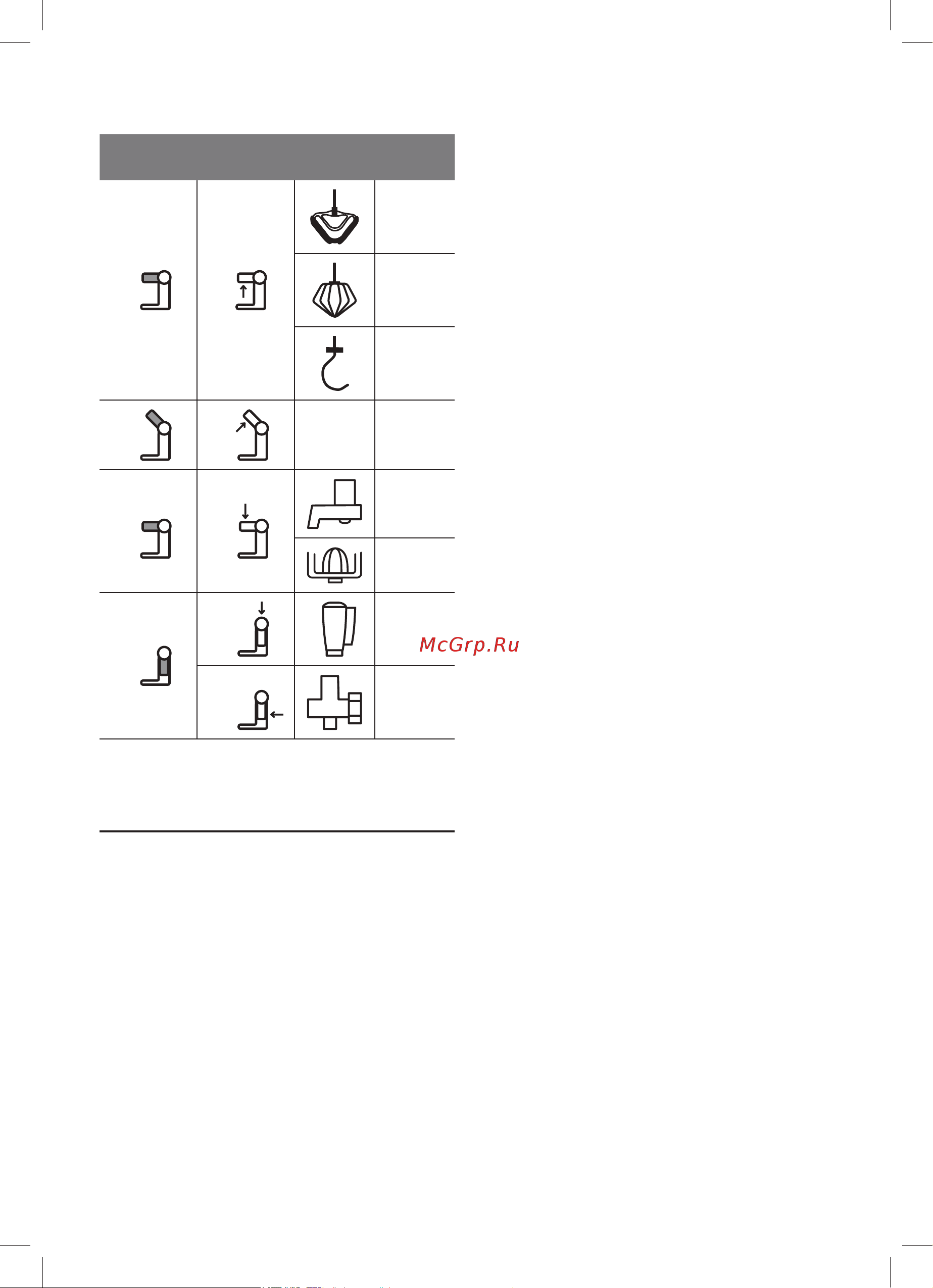 Bosch MUM 59M55 [103/257] Användning