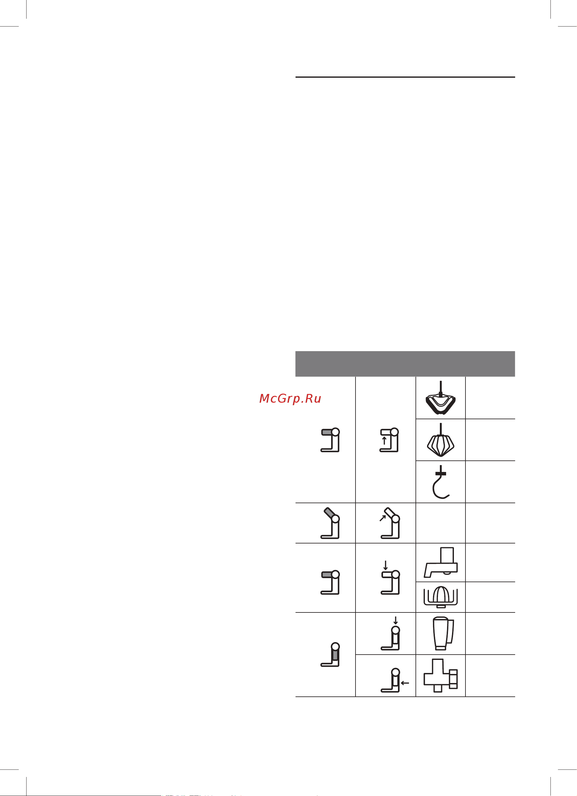 Bosch MUM 59M55 [129/257] Posiciones de trabajo