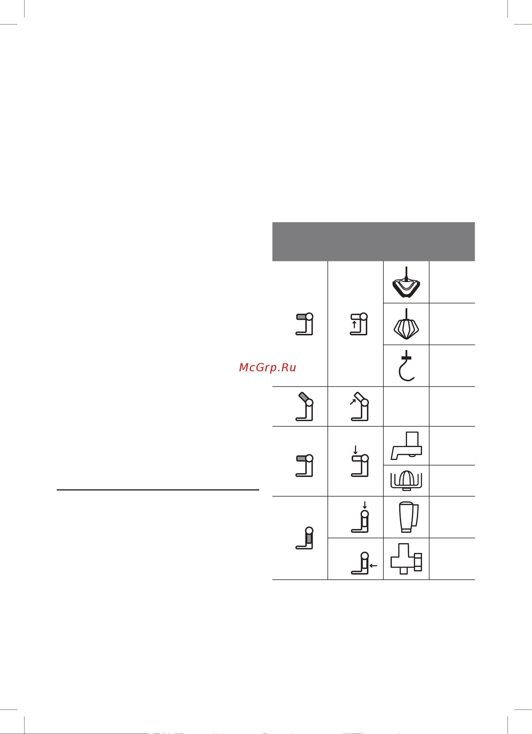 Bosch MUM 59M55 [158/257] Θέσεις εργασίας