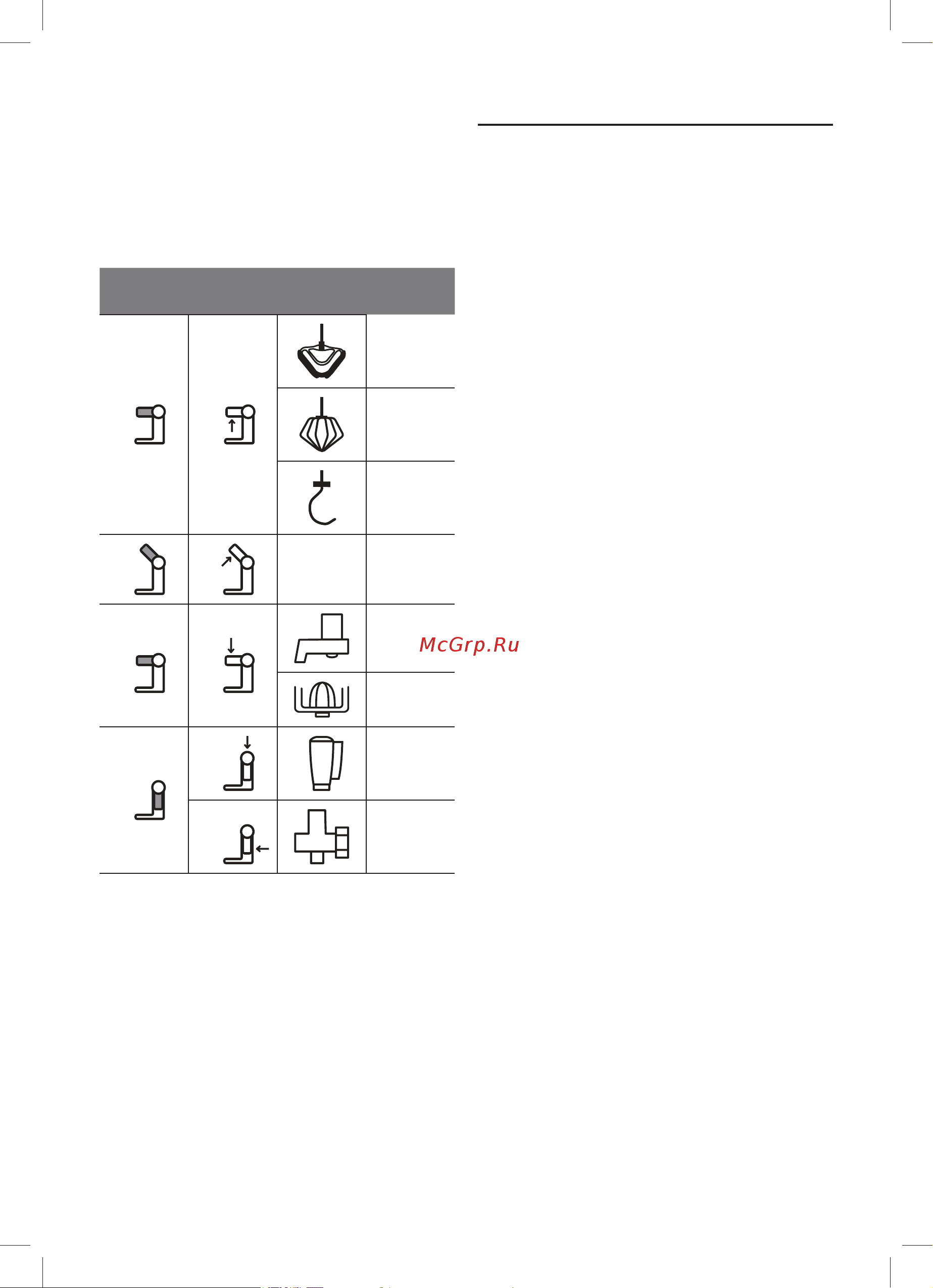 Bosch MUM 59M55 [21/257] Operation