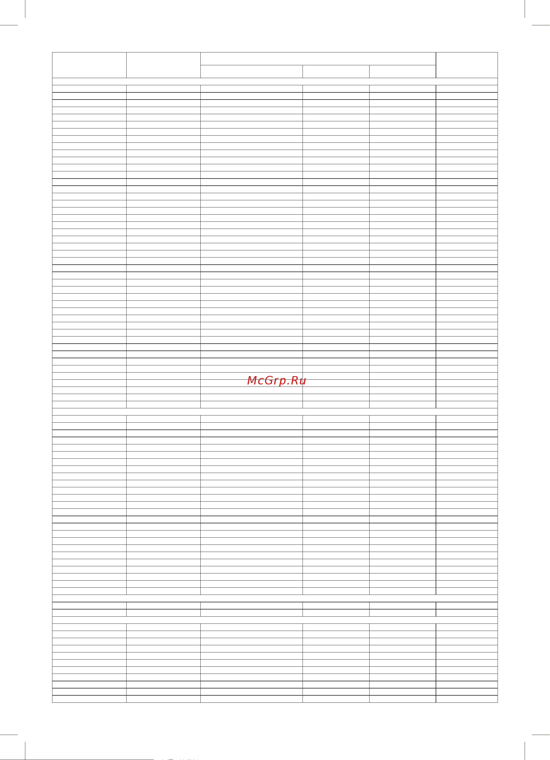 Bosch MUM 59M55 [219/257] _mum59xxx_8001027205 indb 219 30 1 015 16 07 42