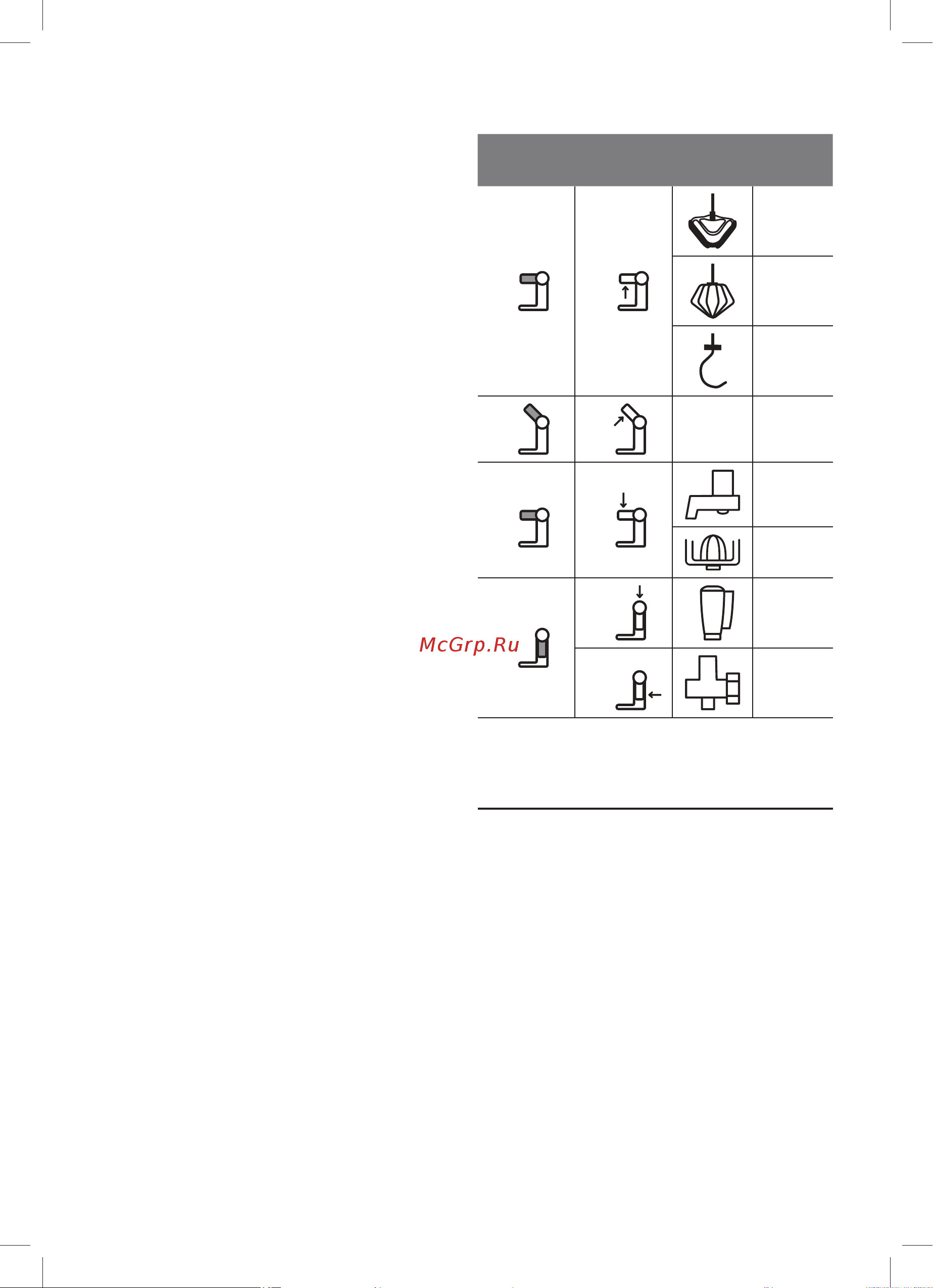 Bosch MUM 59M55 [243/257] ﺯﺎﻬﺟﻟﺍ ﻡﺍﺩﺧﺗﺳﺍ
