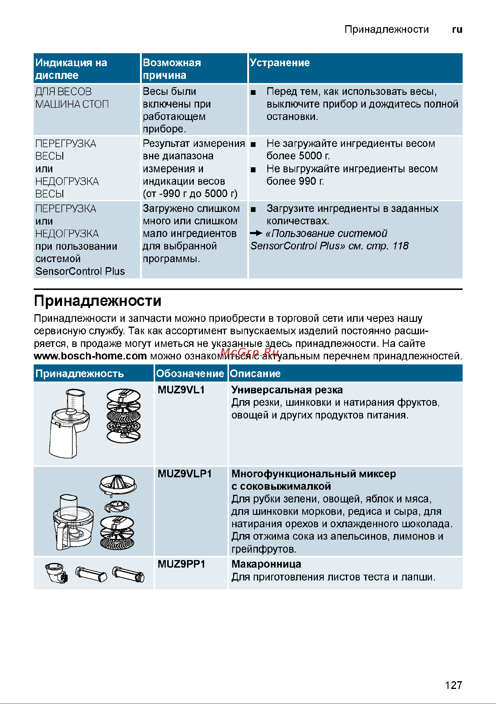 Bosch MUM 9AX5S00 Руководство по эксплуатации онлайн [127/184] 726731