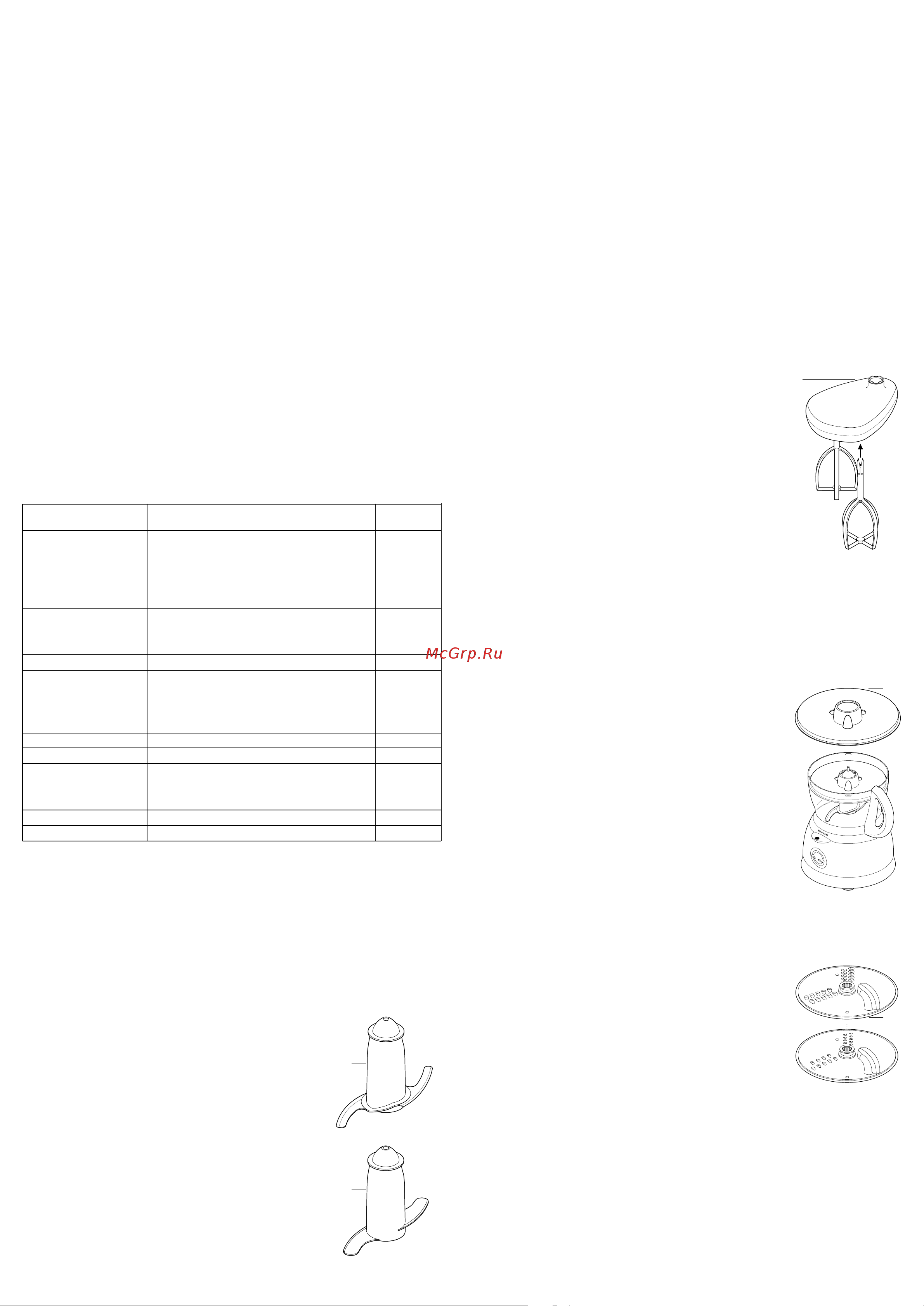 Kenwood FP591 [11/37] Lame couteau