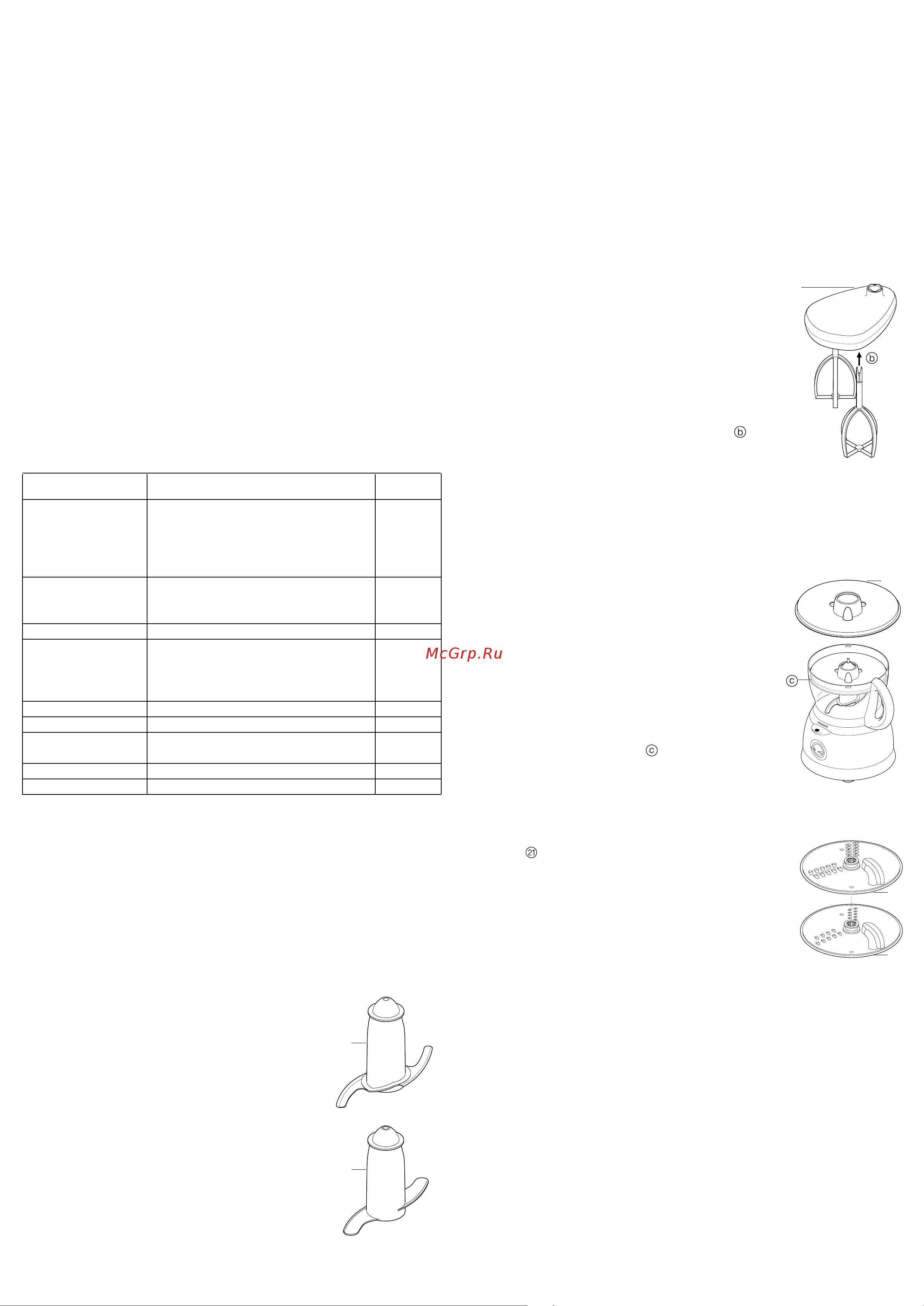 Kenwood FP591 [5/37] Knife blade