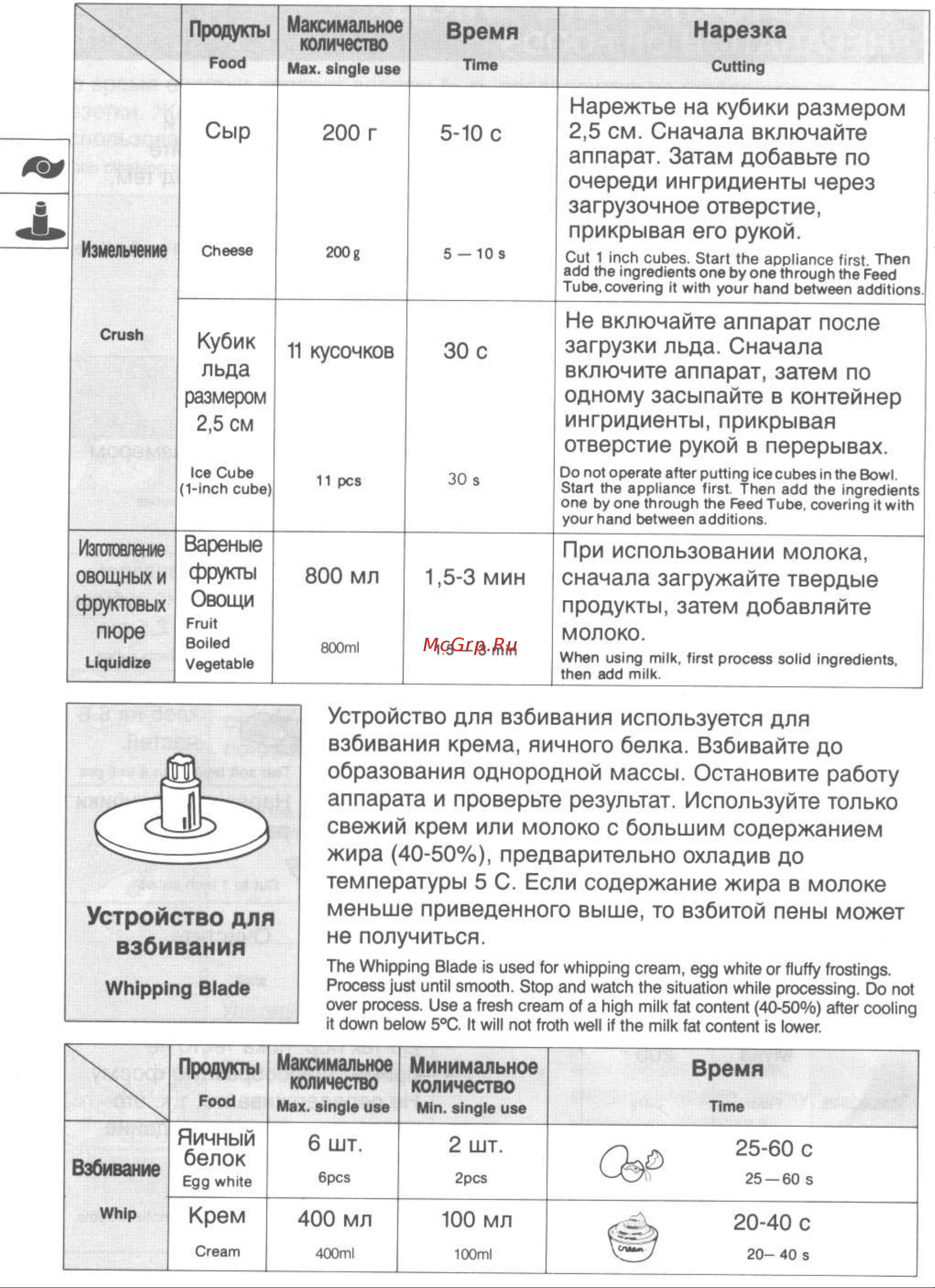 Panasonic MK-5070P Руководство по эксплуатации онлайн [12/15] 726789