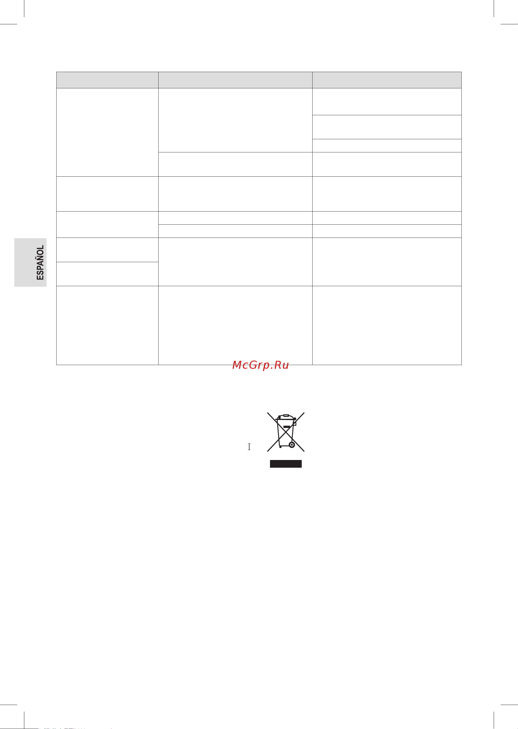 Clatronic KA 3733 Coffee to go Thermo [24/58] Datos técnicos