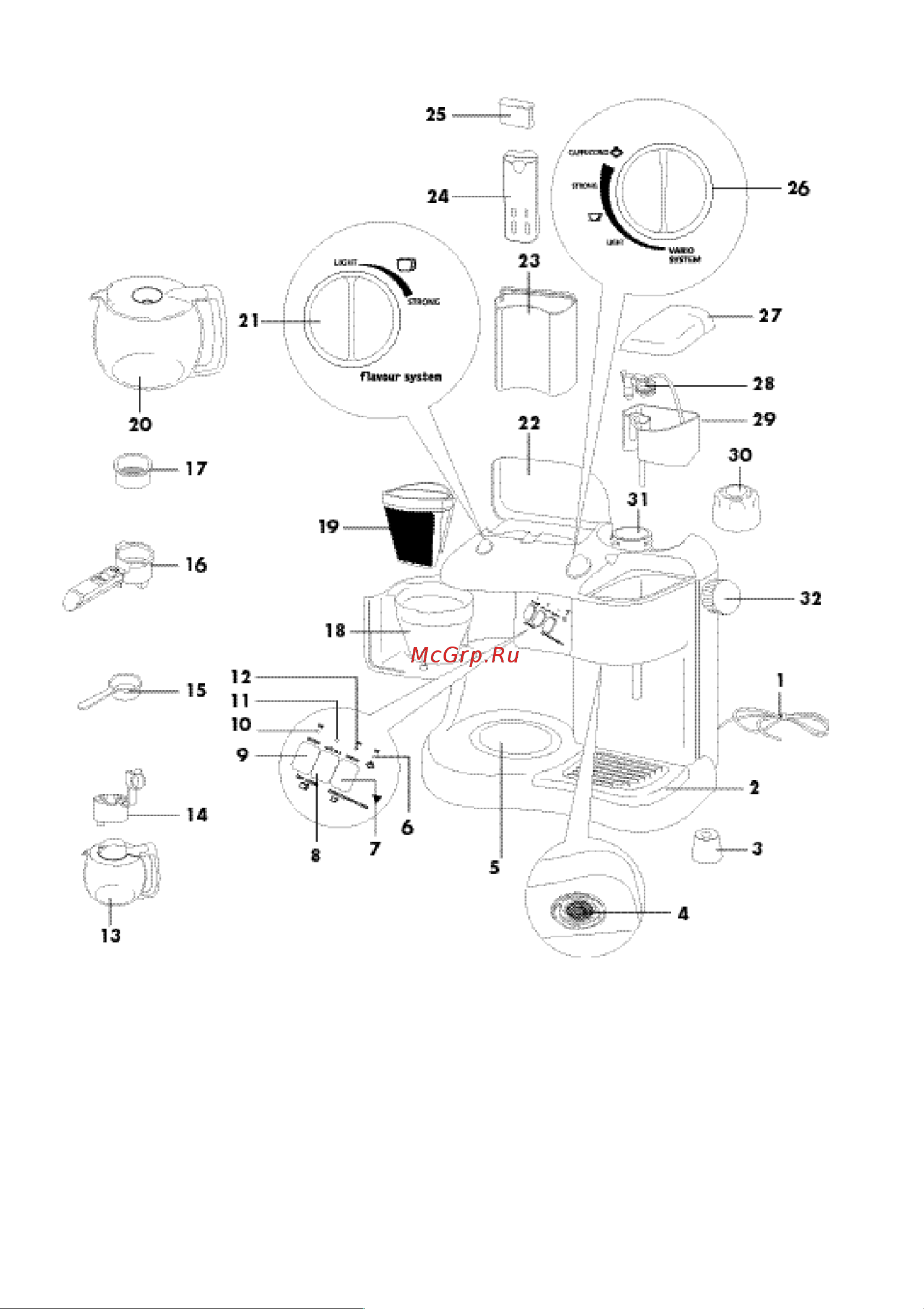 Delonghi BCO-90 Руководство по эксплуатации онлайн [3/16] 726912