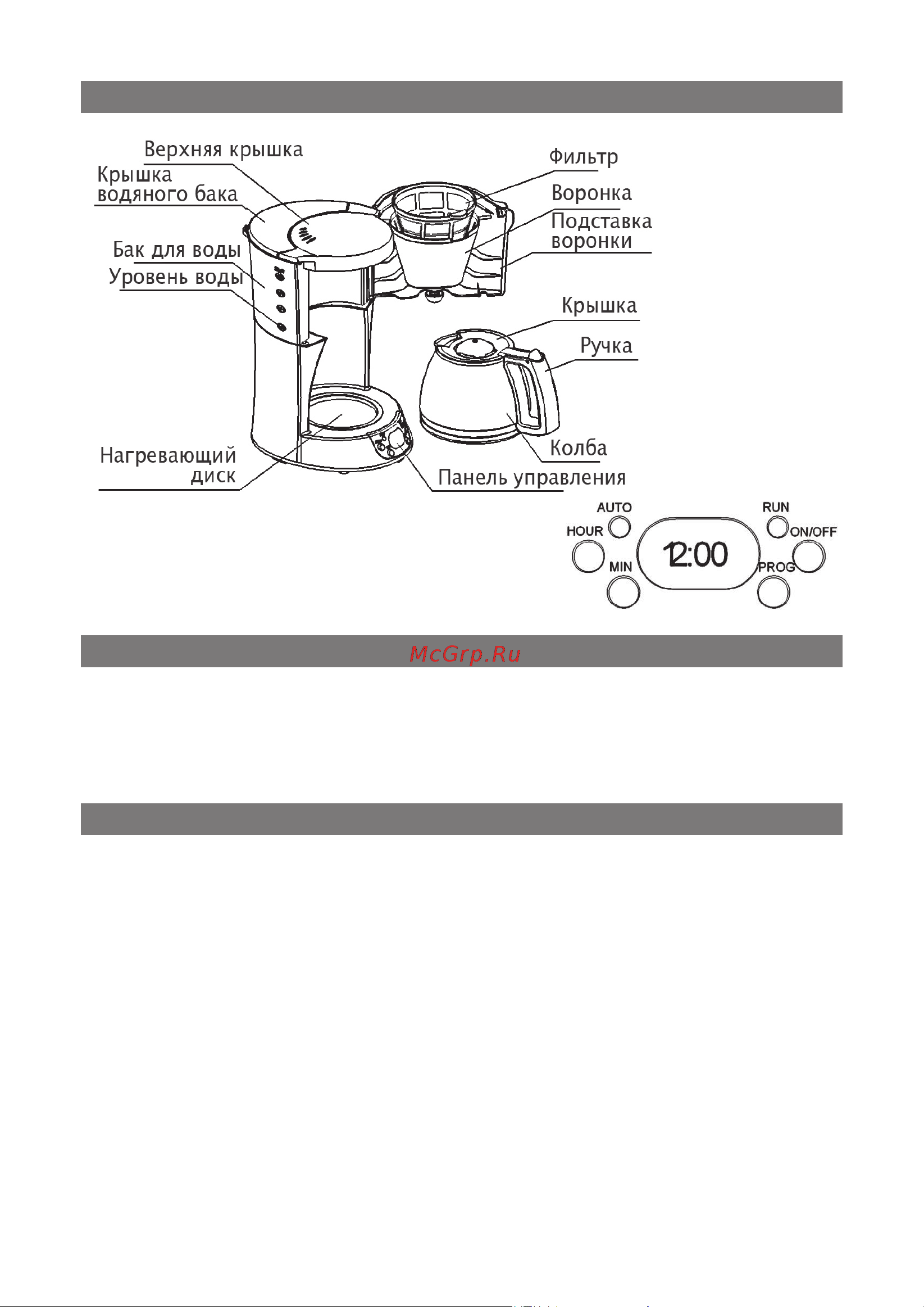 Elenberg KM-2410 [3/12] Управление прибором