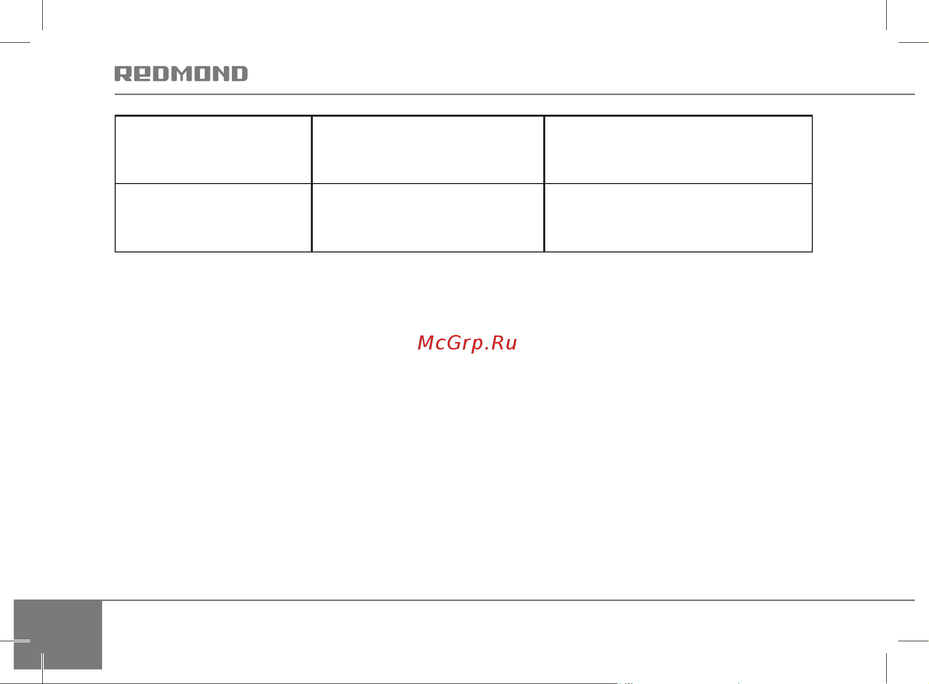 Redmond RCM-1504 [18/19] V гарантийные обязательства