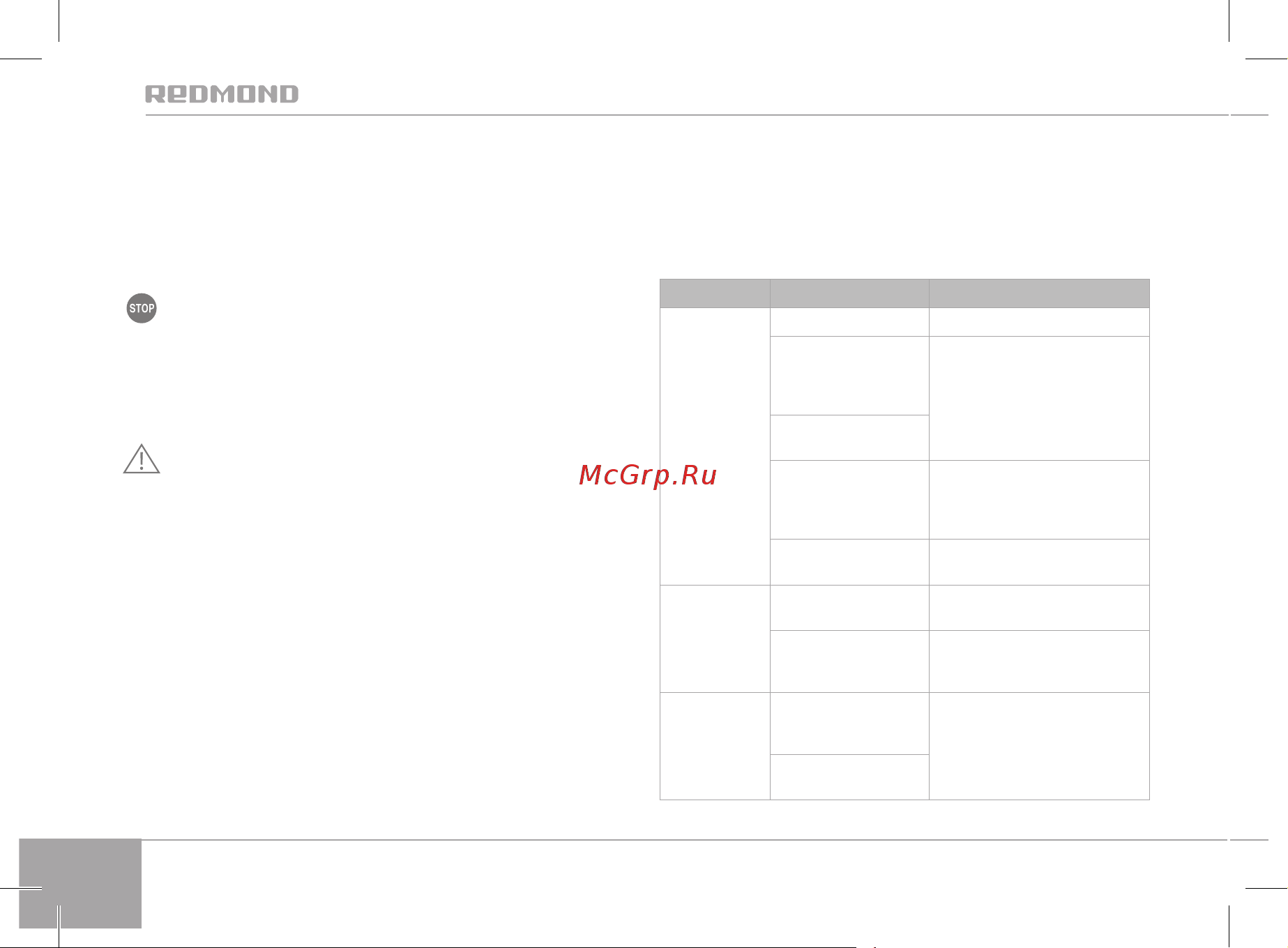 Redmond RCM-M1529 [10/28] Кофе в фильтре утрам