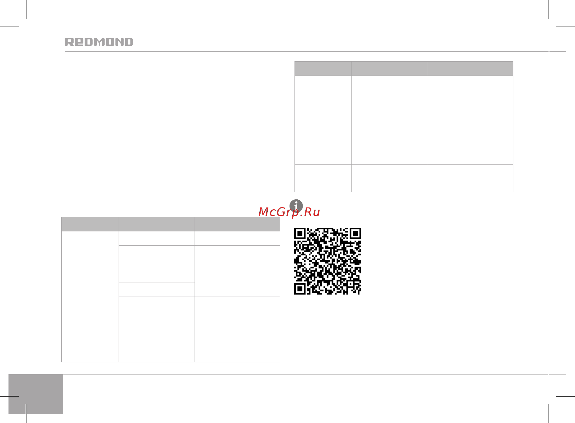Redmond RCM-M1529 [18/28] У разі якщо несправність усунути не вдалося зверніться до авторизованого сервісного центру
