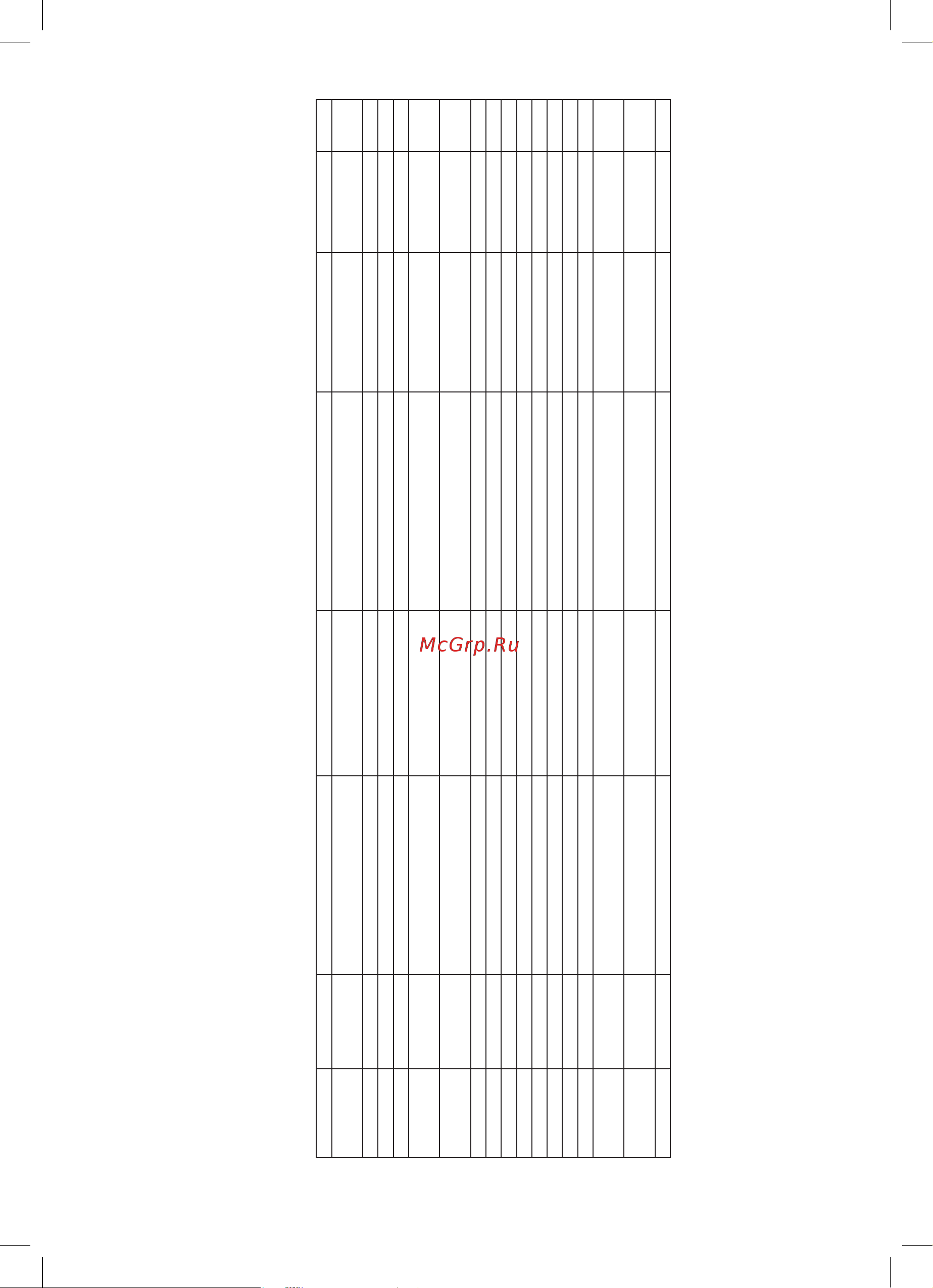 Bosch TAS 2005EE [86/104] Zoznam servisných stredísk