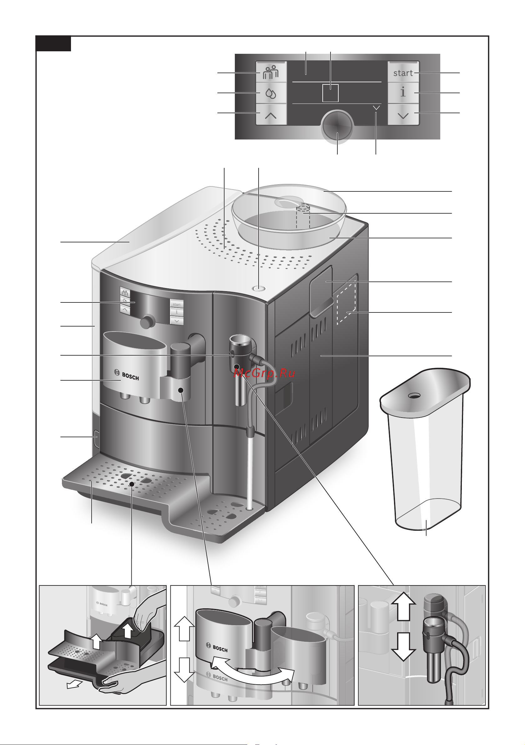 Bosch TES 71525 RW [3/172] Ëí â ã à á å æ