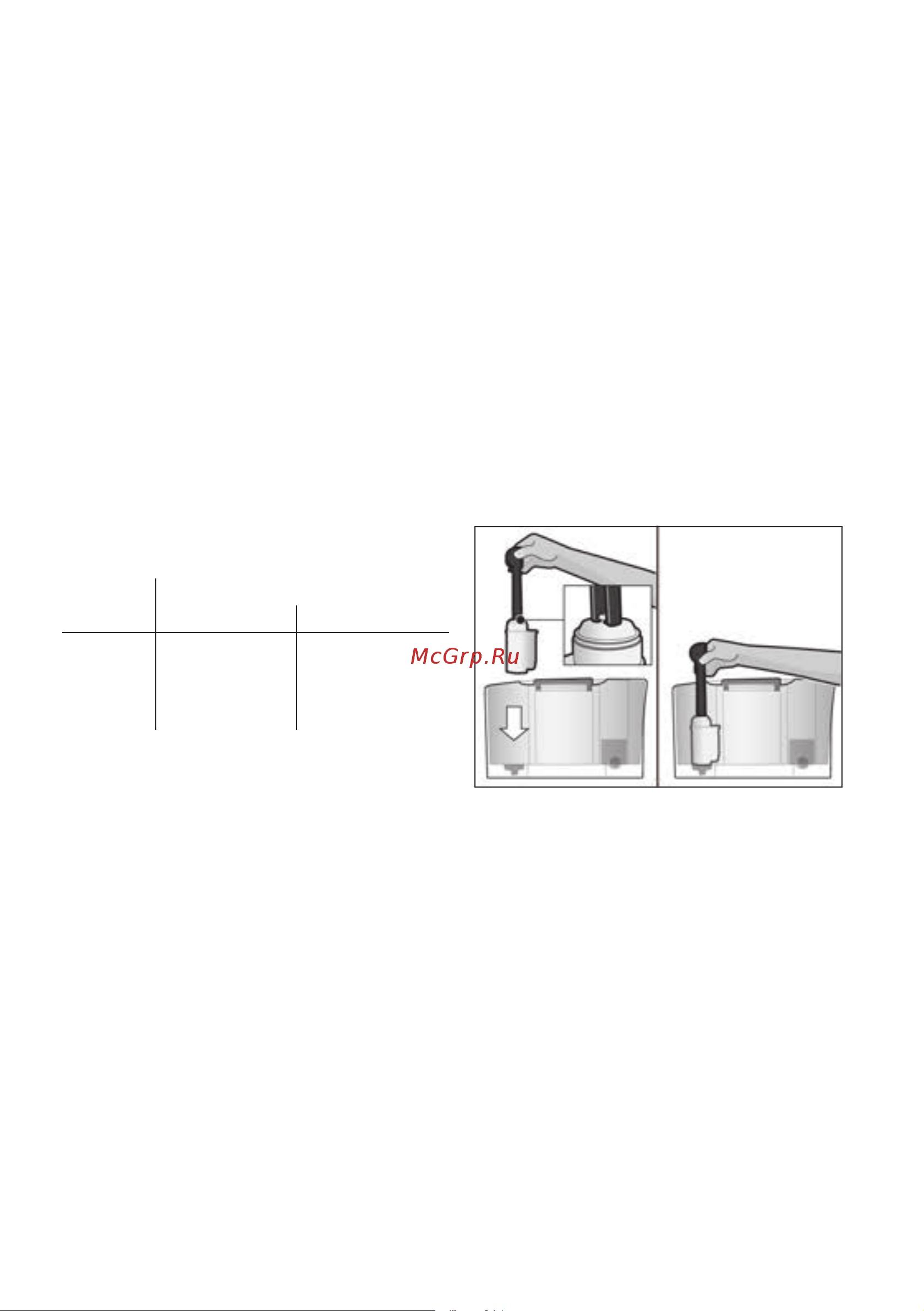 Bosch TIS65429RW Руководство по эксплуатации онлайн [96/192] 786852