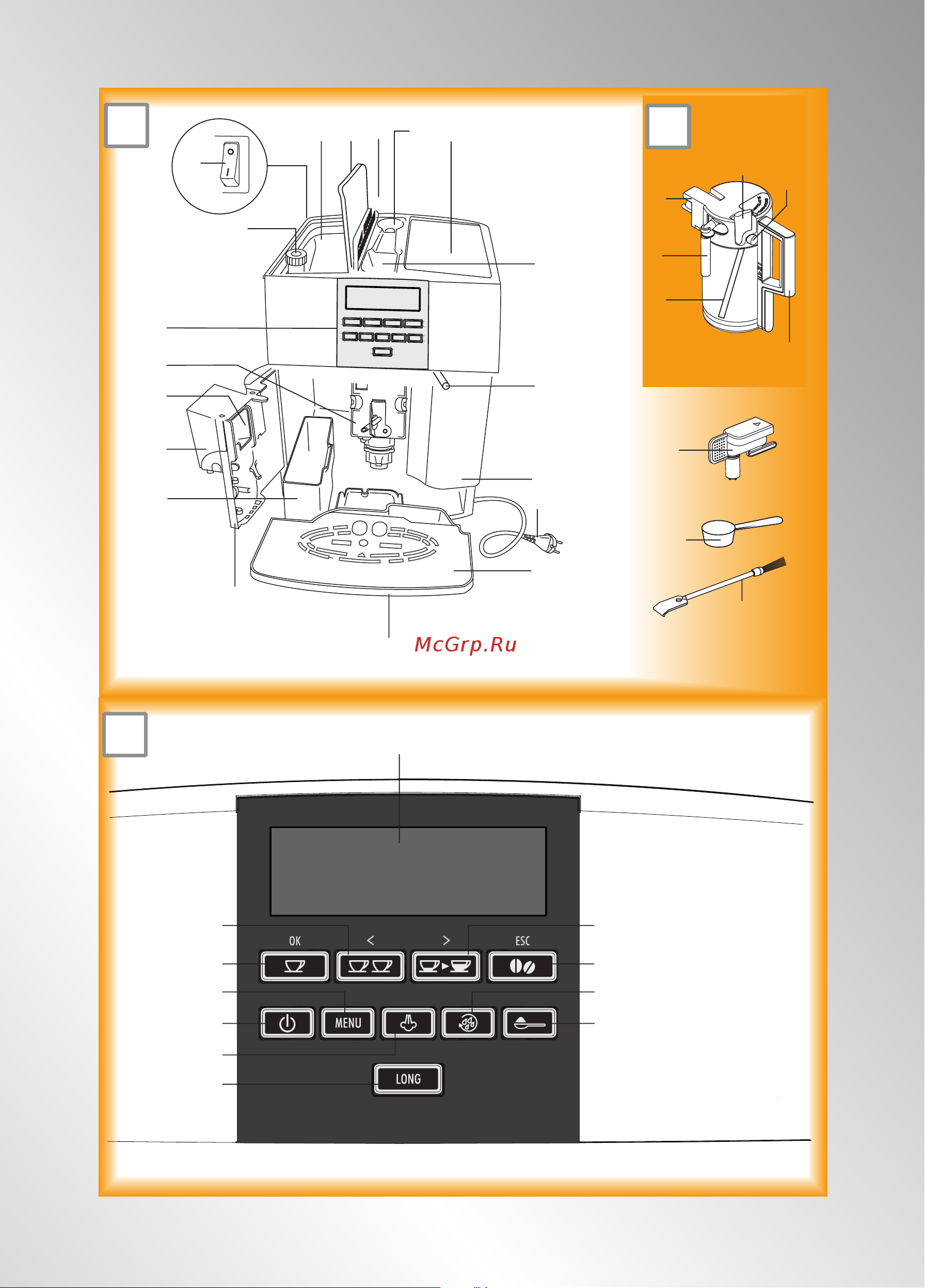 Delonghi ESAM 04.320 Magnifica Руководство по эксплуатации онлайн [2/19] 727104