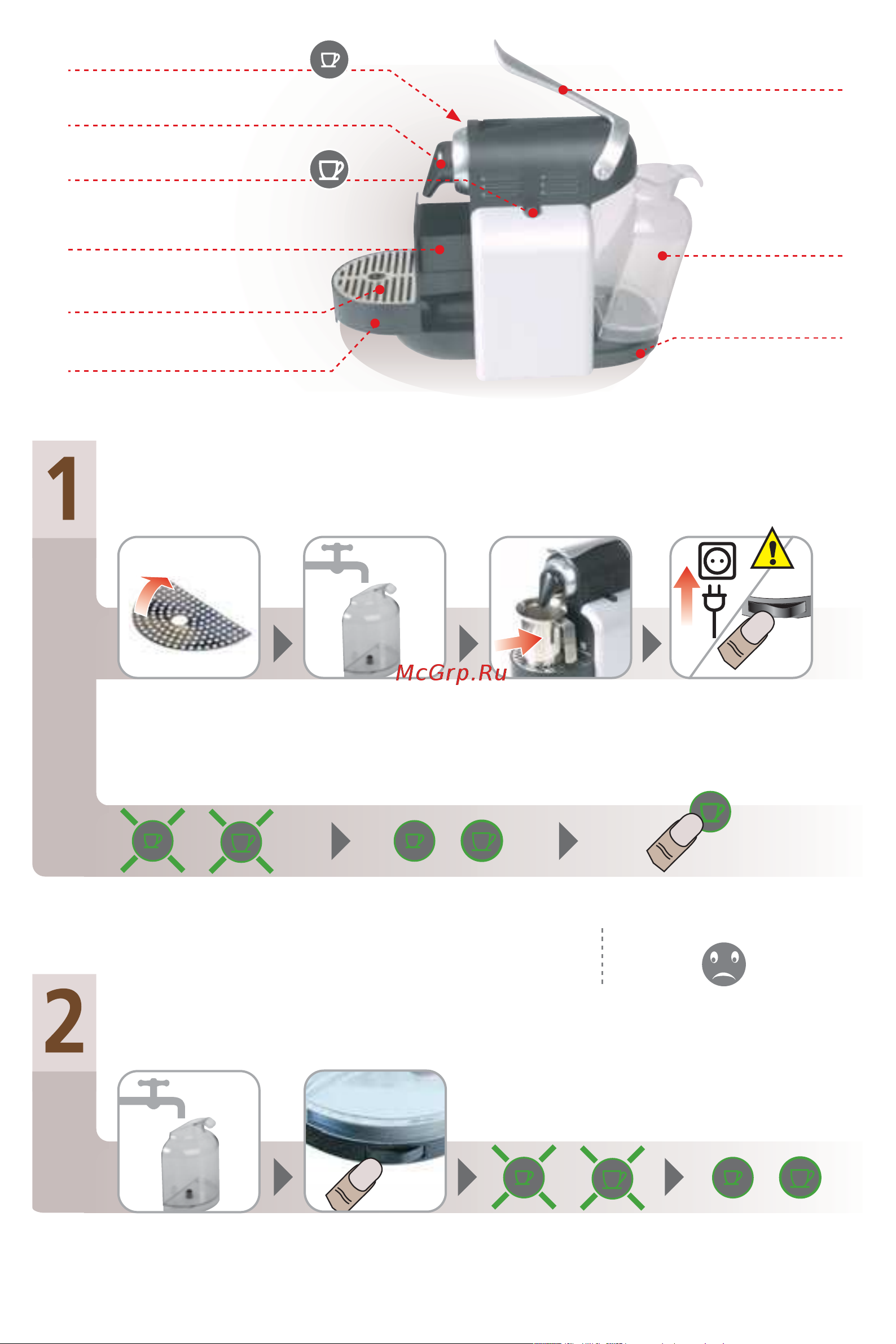 Delonghi Nespresso Essenza Automatic [2/7] Ersatzteile