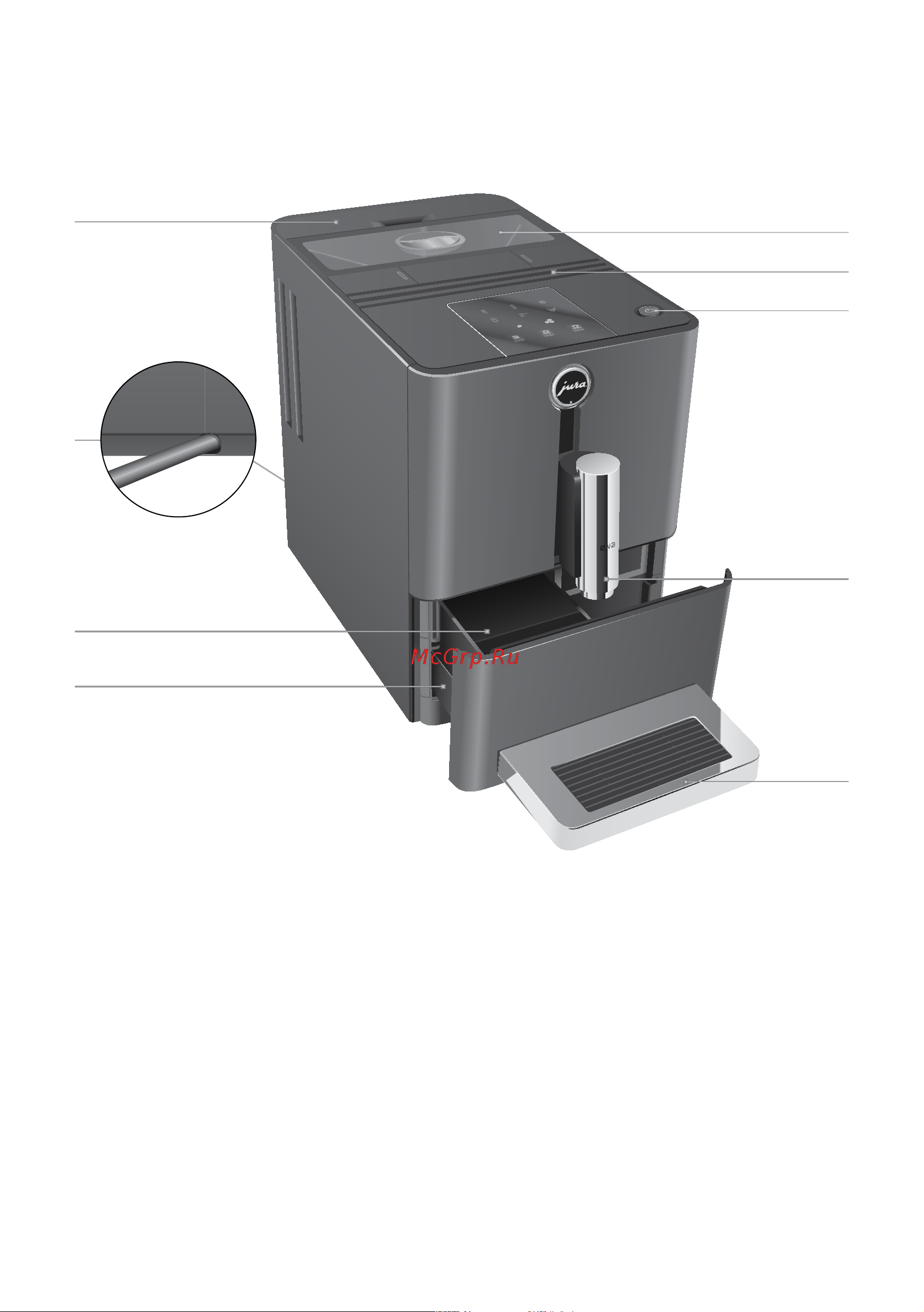 Jura ENA Micro 1 [4/26] Элементы управления