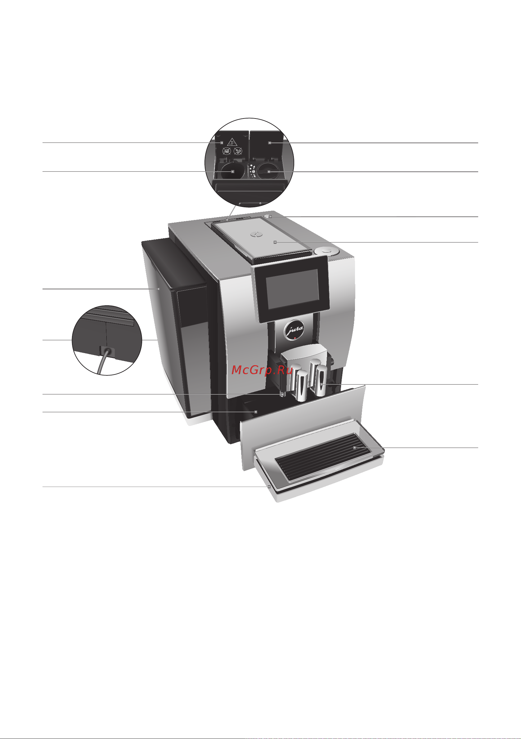 Jura Z8 [4/60] Элементы управления