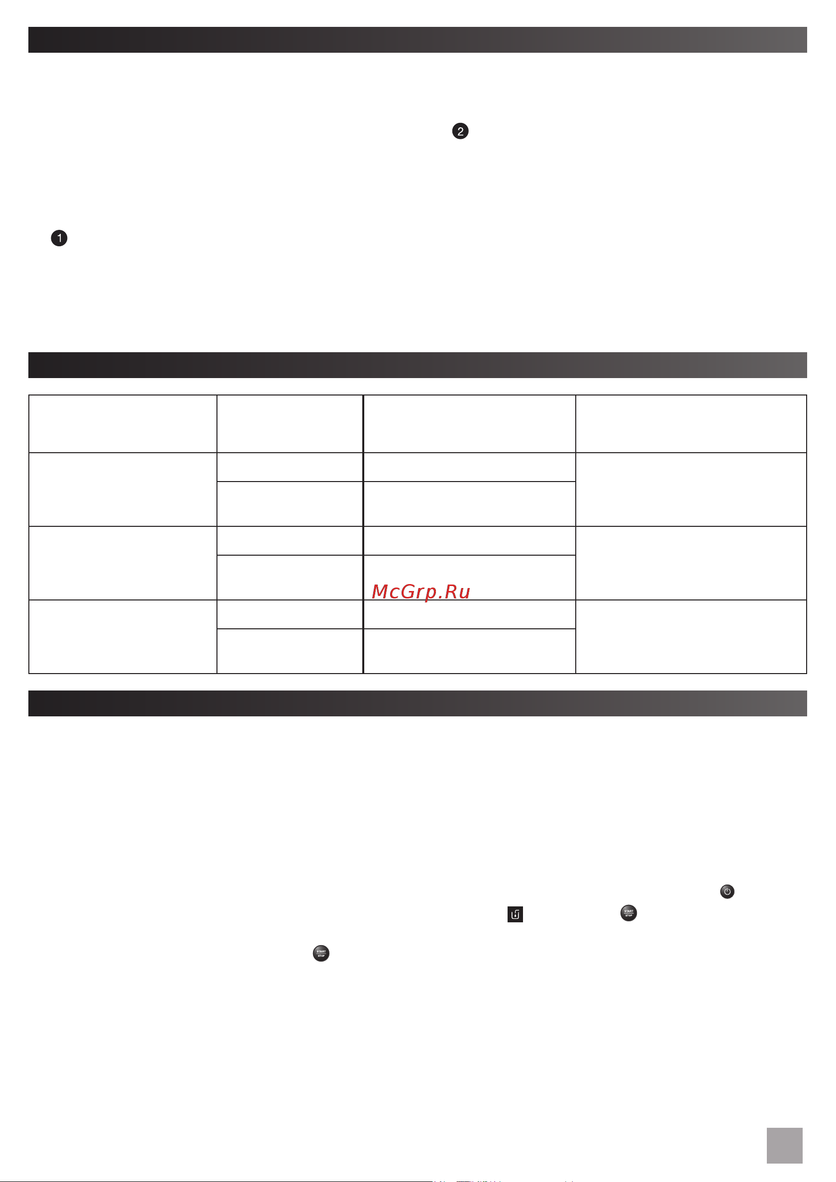 Krups EA815070 Essential [127/144] Popis zariadenia