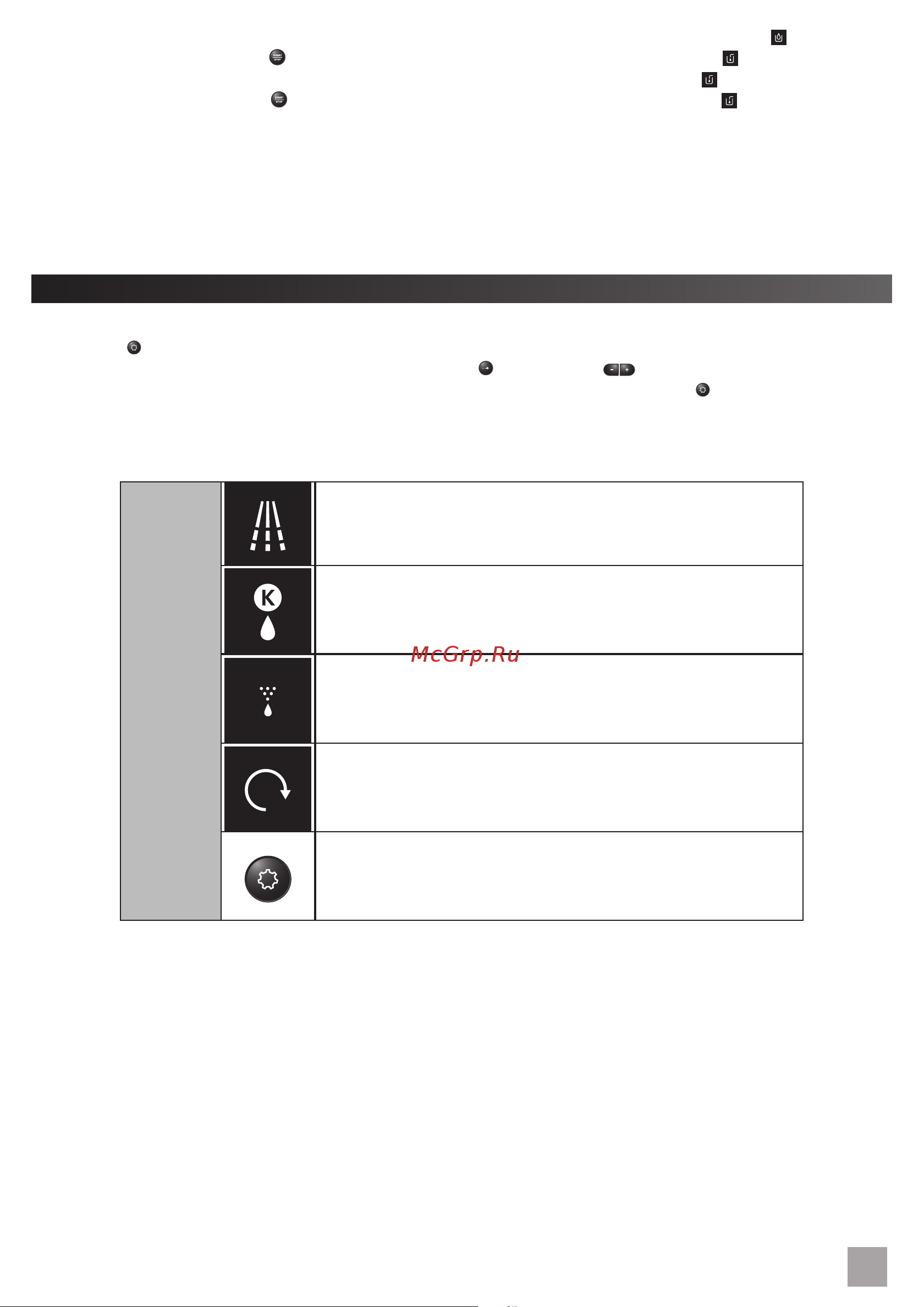 Krups EA815070 Essential [19/144] Pflege