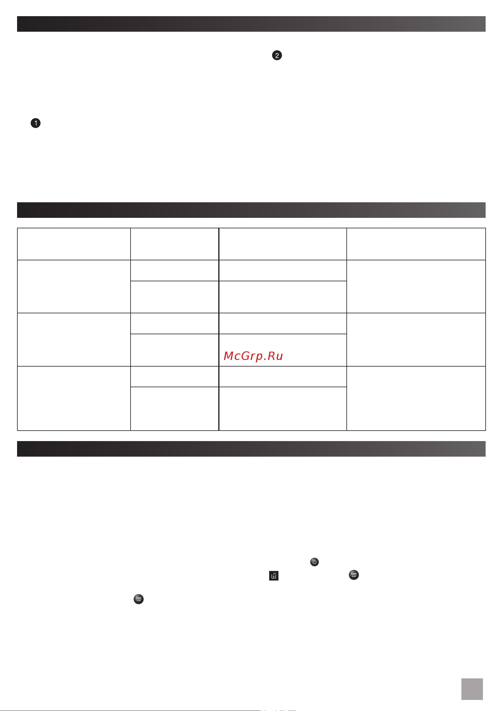 Krups EA815070 Essential [25/144] Appliance description