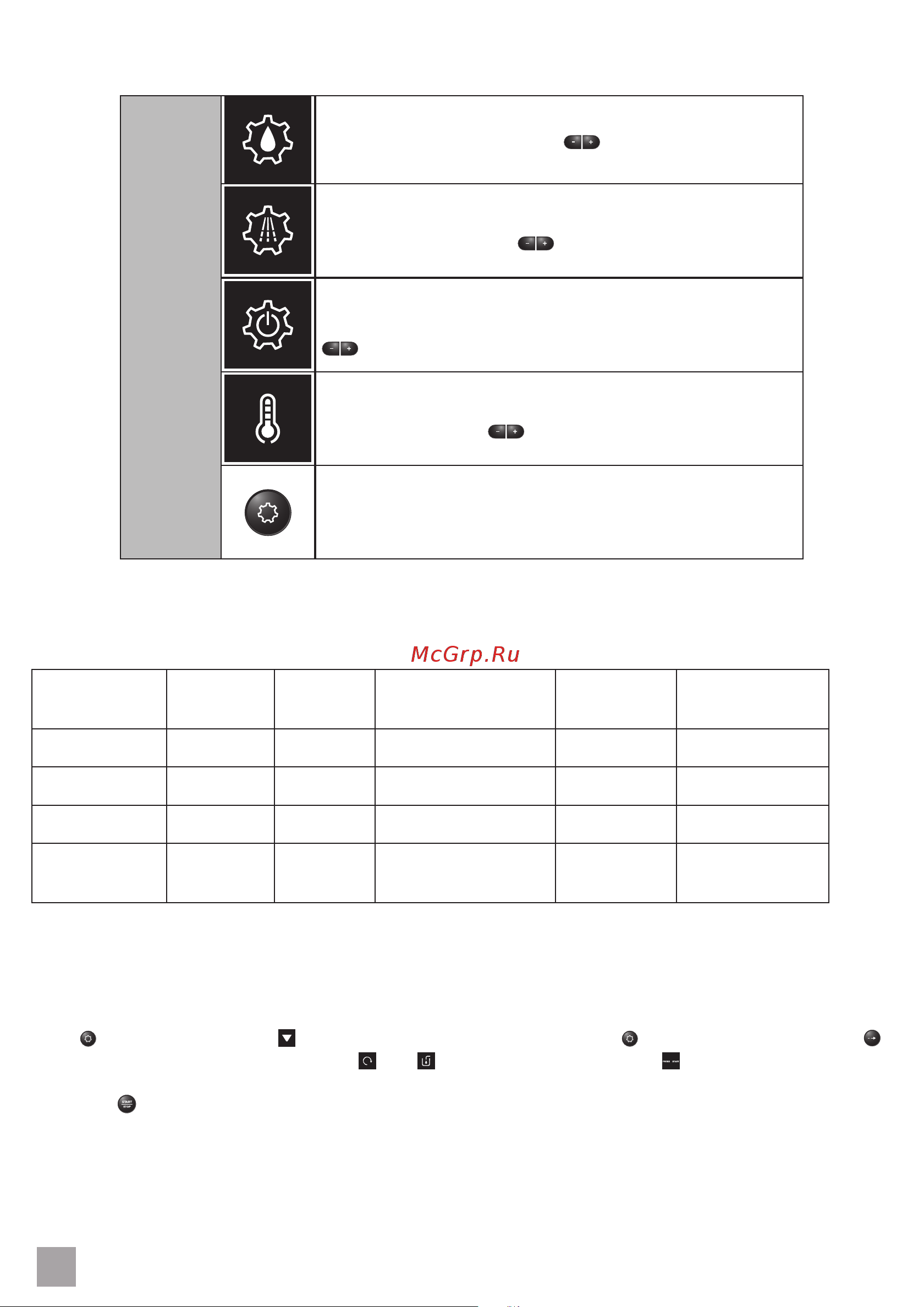 Krups EA815070 Essential [30/144] Settings
