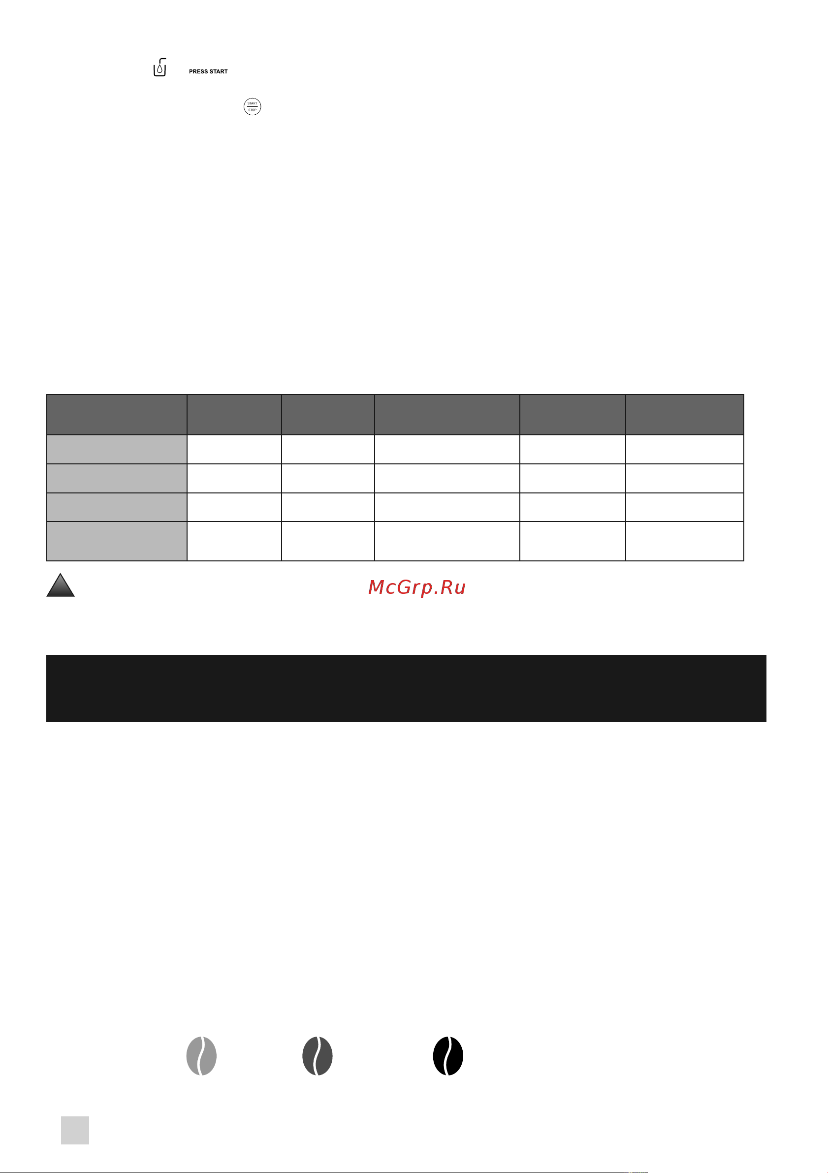 Krups EA819N10 Arabica [206/379] Πριν απο την παρασκευη ροφηματων σημαντικεσ οδηγιεσ