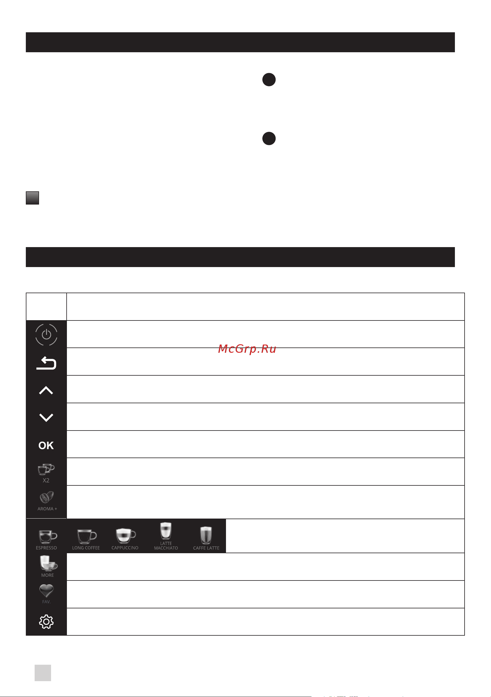 Krups EA895N10 Evidence One [12/323] Descriptif de l appareil