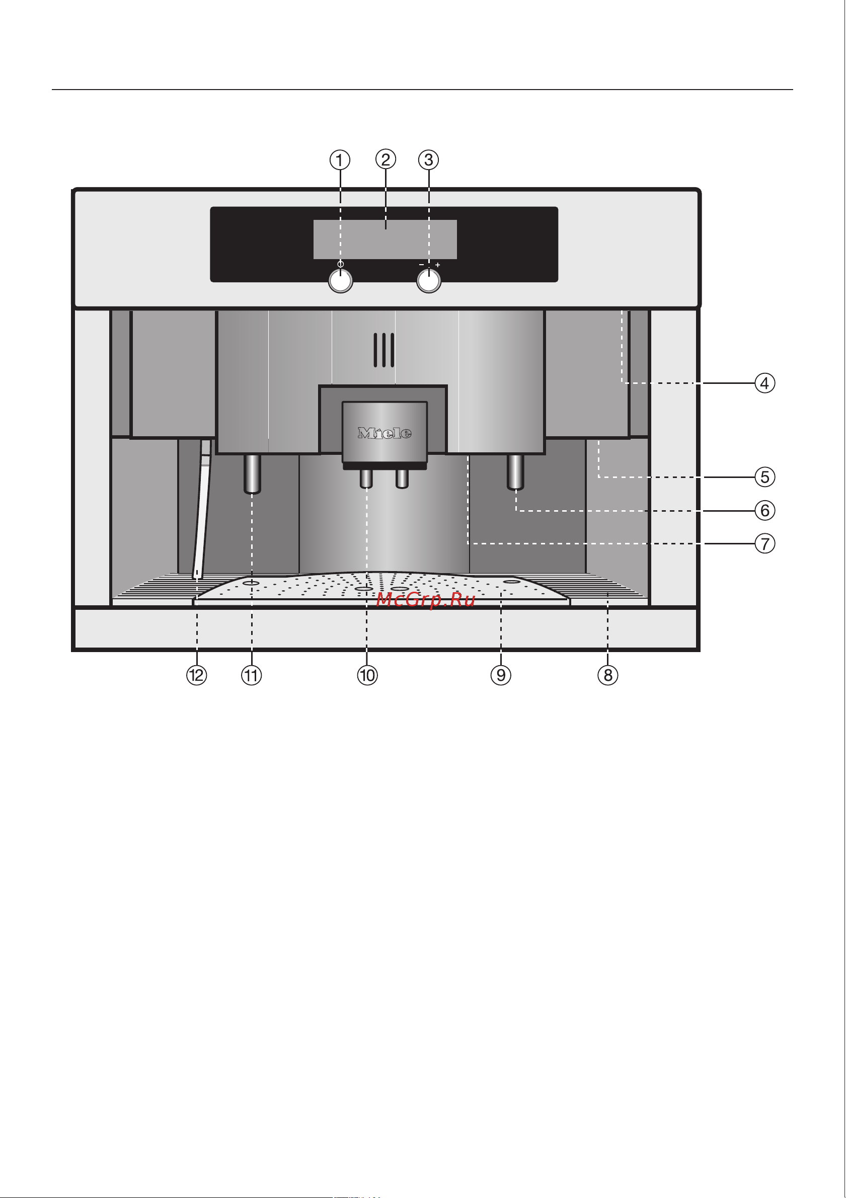 Miele CVA 4060 [6/88] Îïèñàíèå ïðèáîðà 6