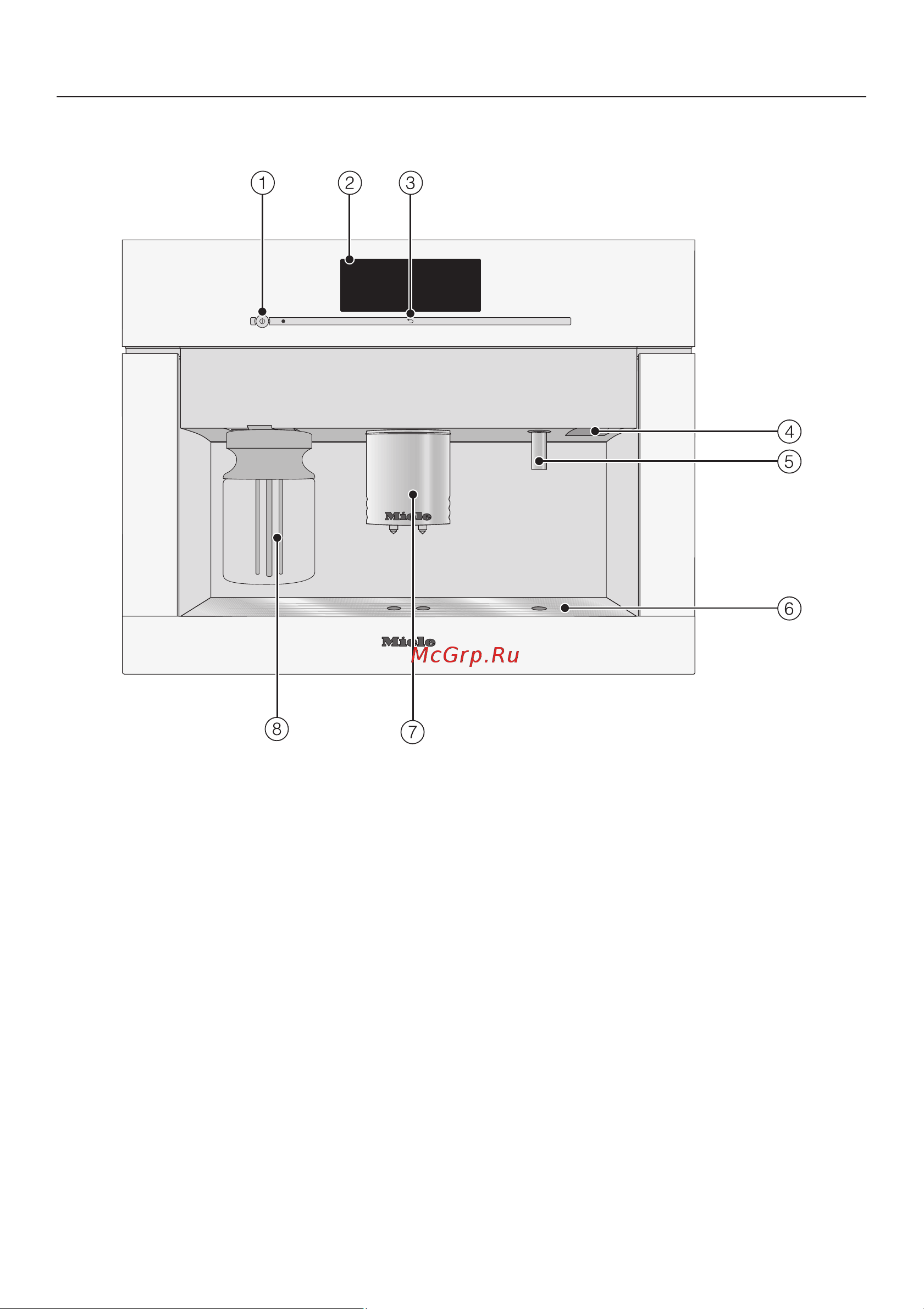 Miele CVA 6805 [6/104] Îïèñàíèå ïðèáîðà 6