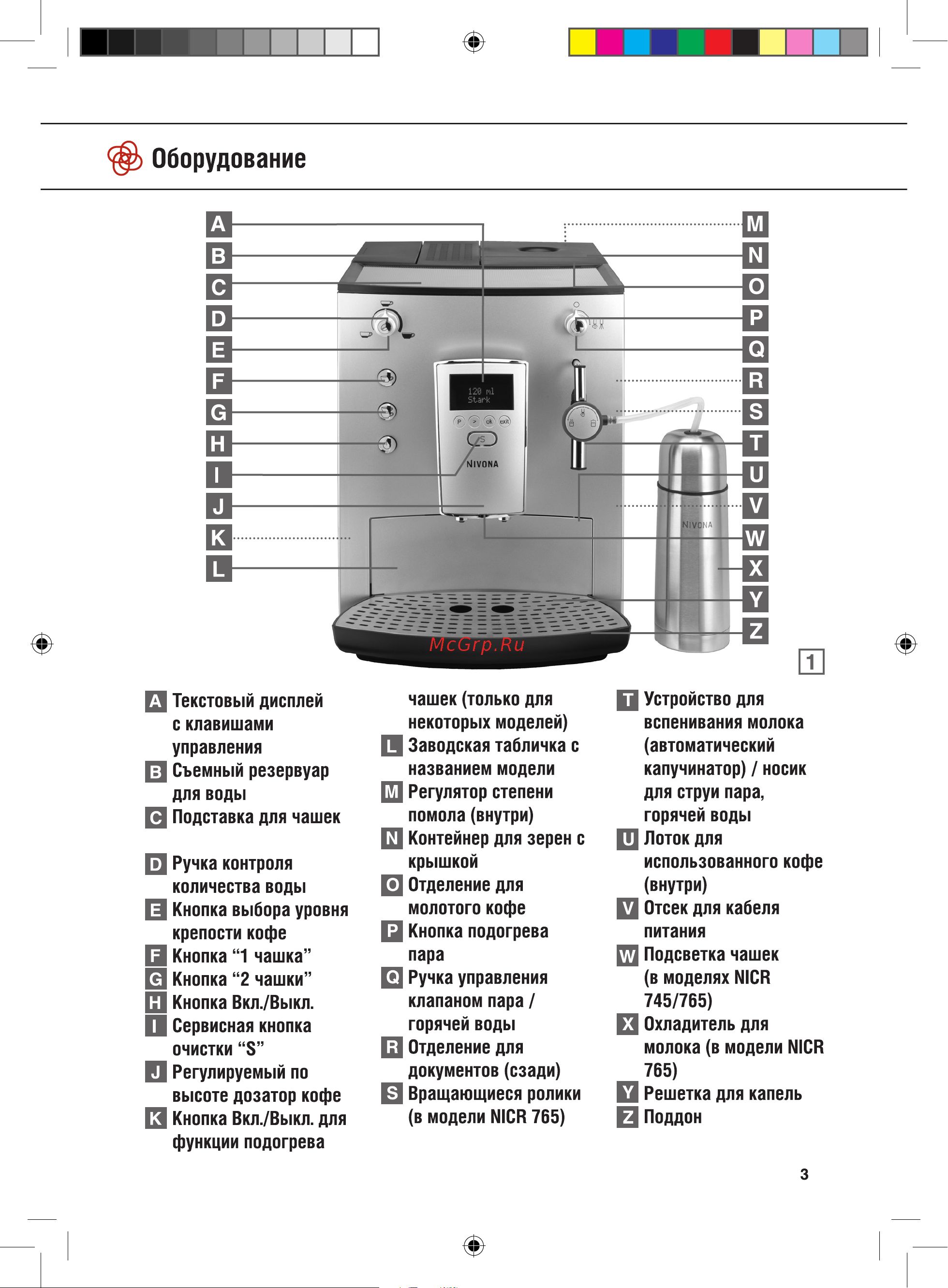 Nivona CafeRomatica NICR 745 Руководство по эксплуатации онлайн [3/36] 727265