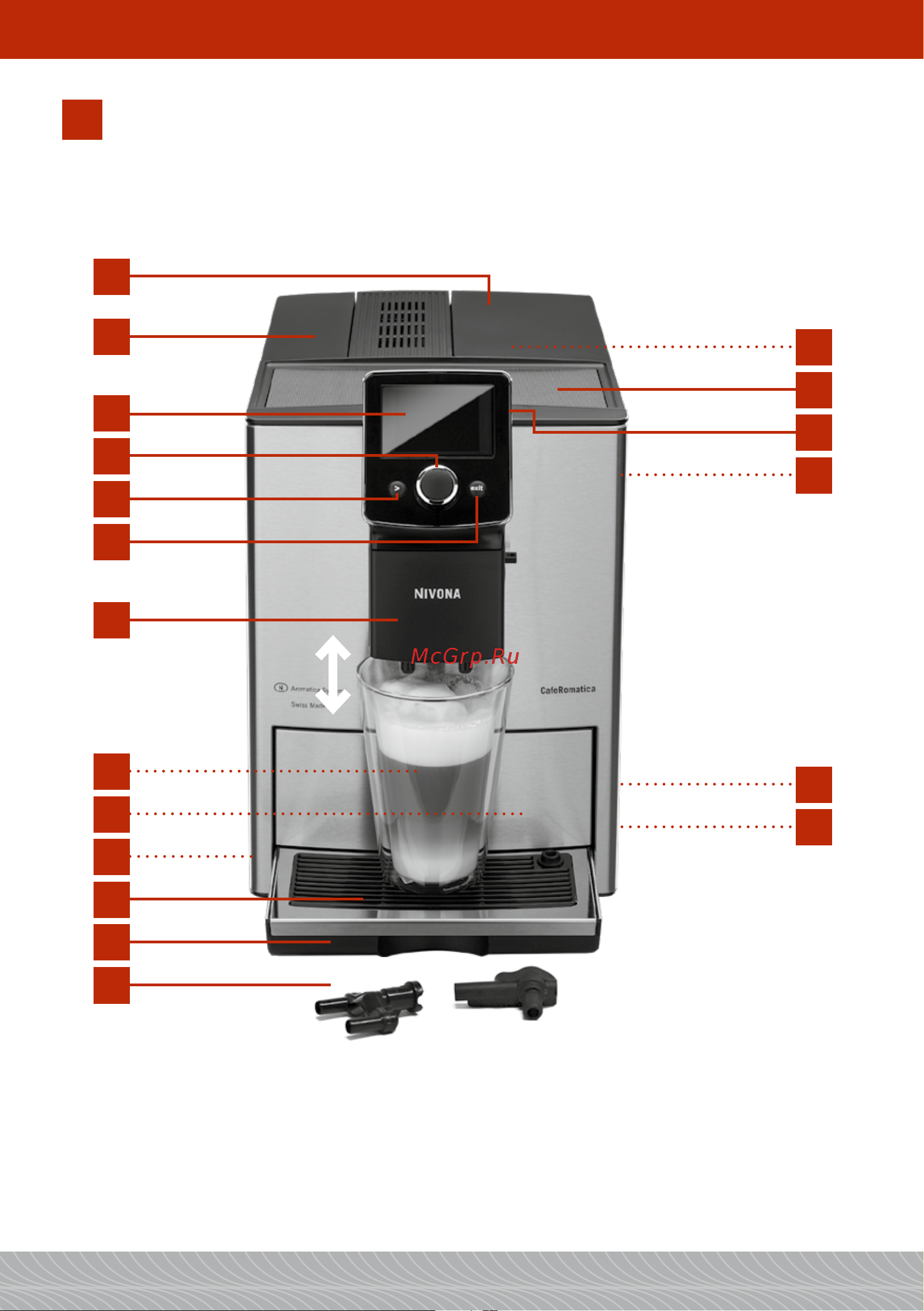 Nivona CafeRomatica NICR 820 Руководство по эксплуатации онлайн [3/36] 727277