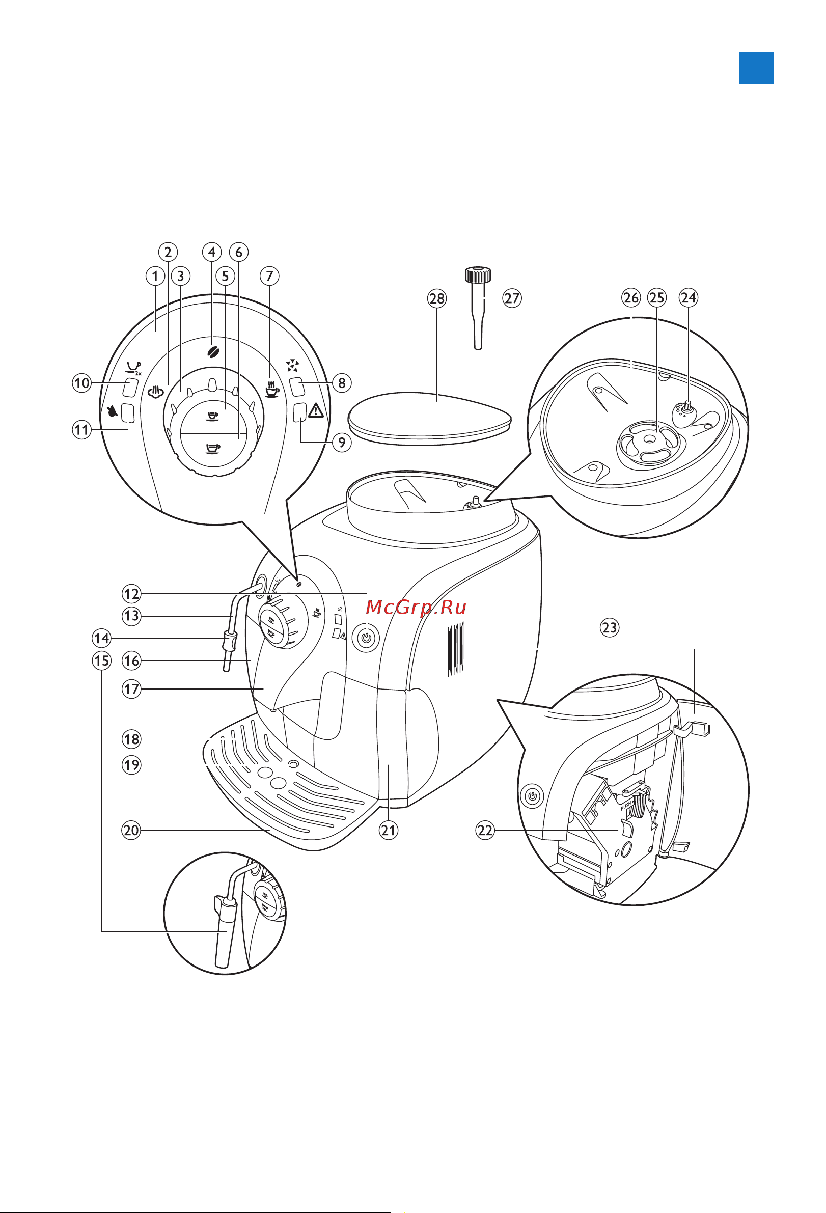 Philips HD8653 Руководство по эксплуатации онлайн [3/82] 727379