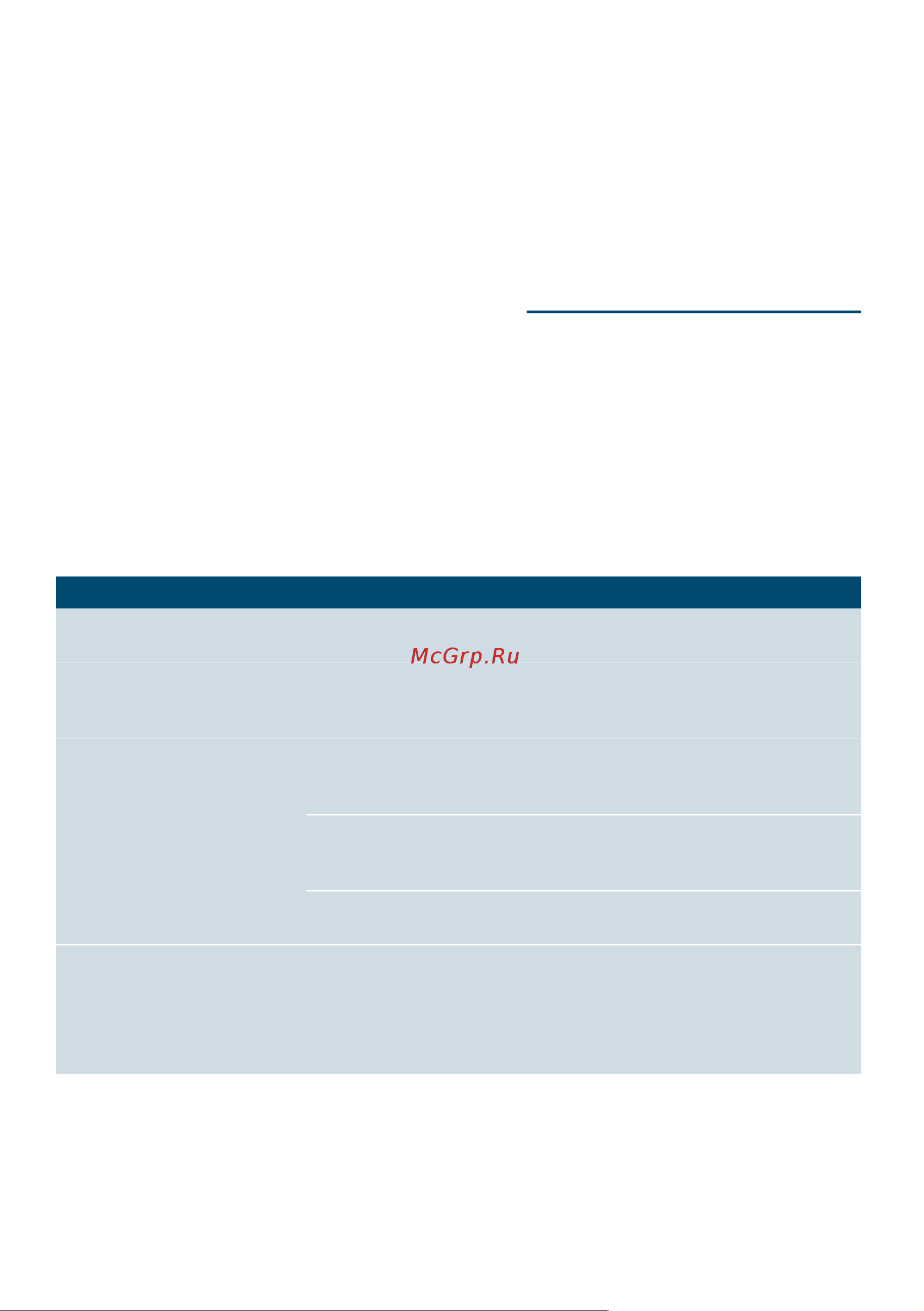 Siemens TI907201RW (EQ.9 s700) [31/192] Trouble shooting