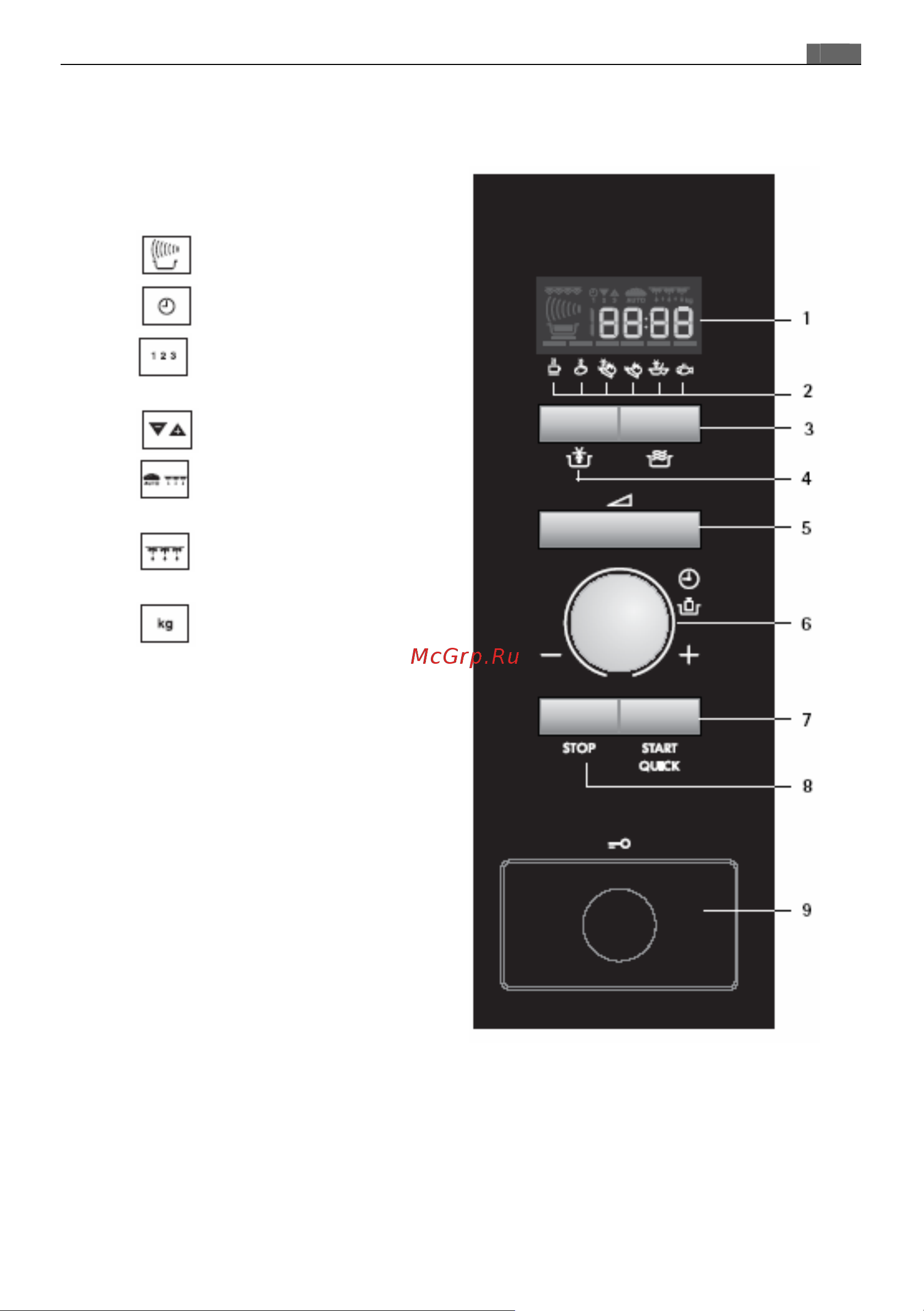 AEG MC2662E [13/55] Панель управления