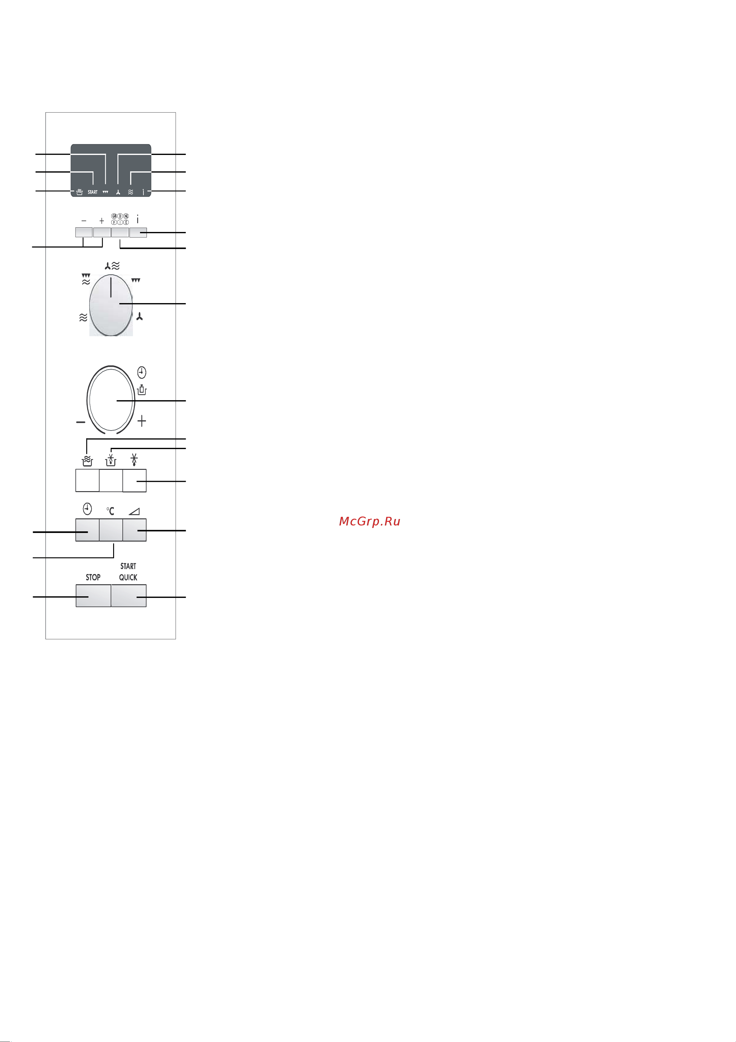 AEG MCC4060E [7/40] Кнопки управления