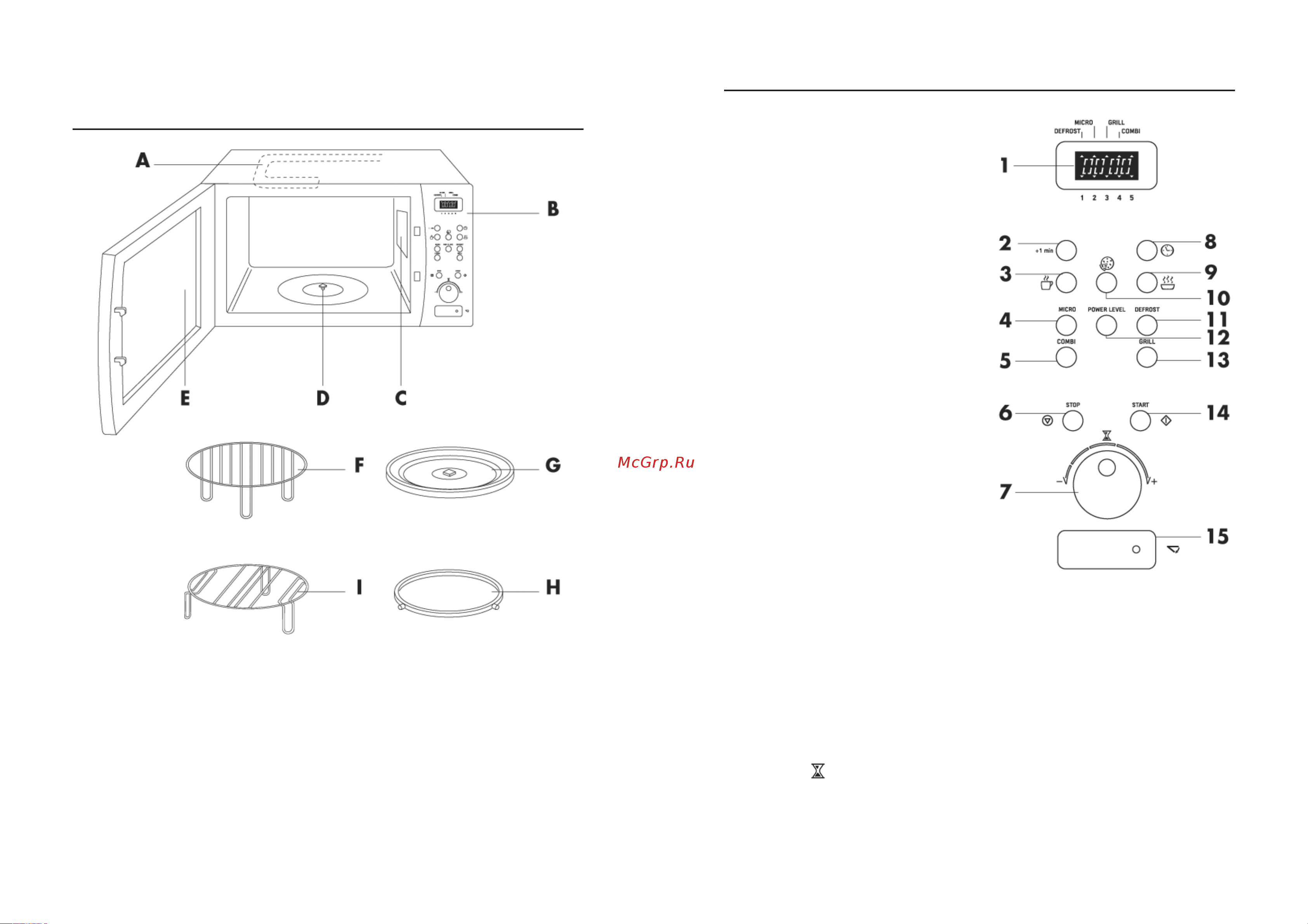 Ariston MWA 222 Руководство по эксплуатации онлайн [2/25] 727609