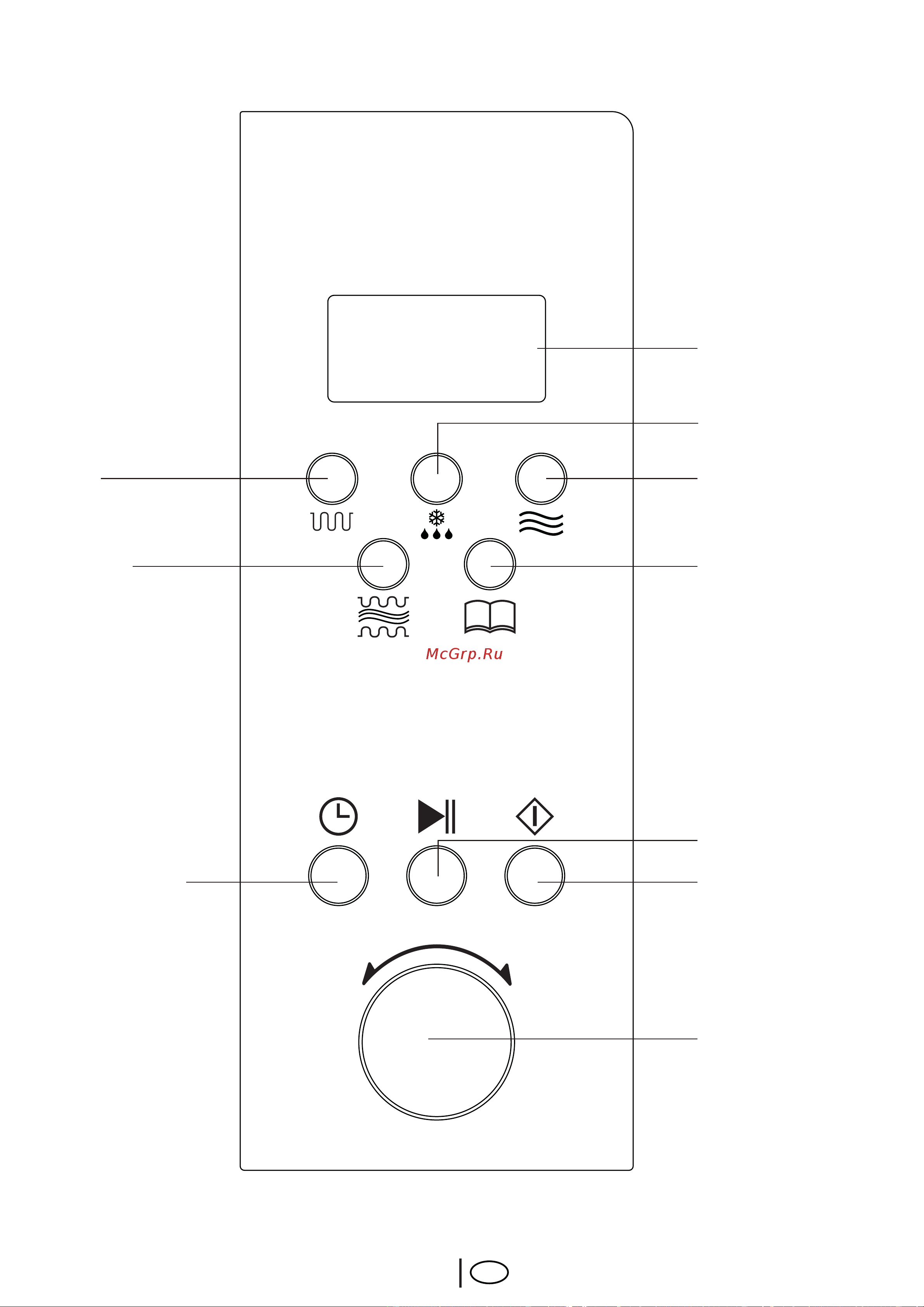 Beko MWB 2510 EX [10/52] Computer control panel