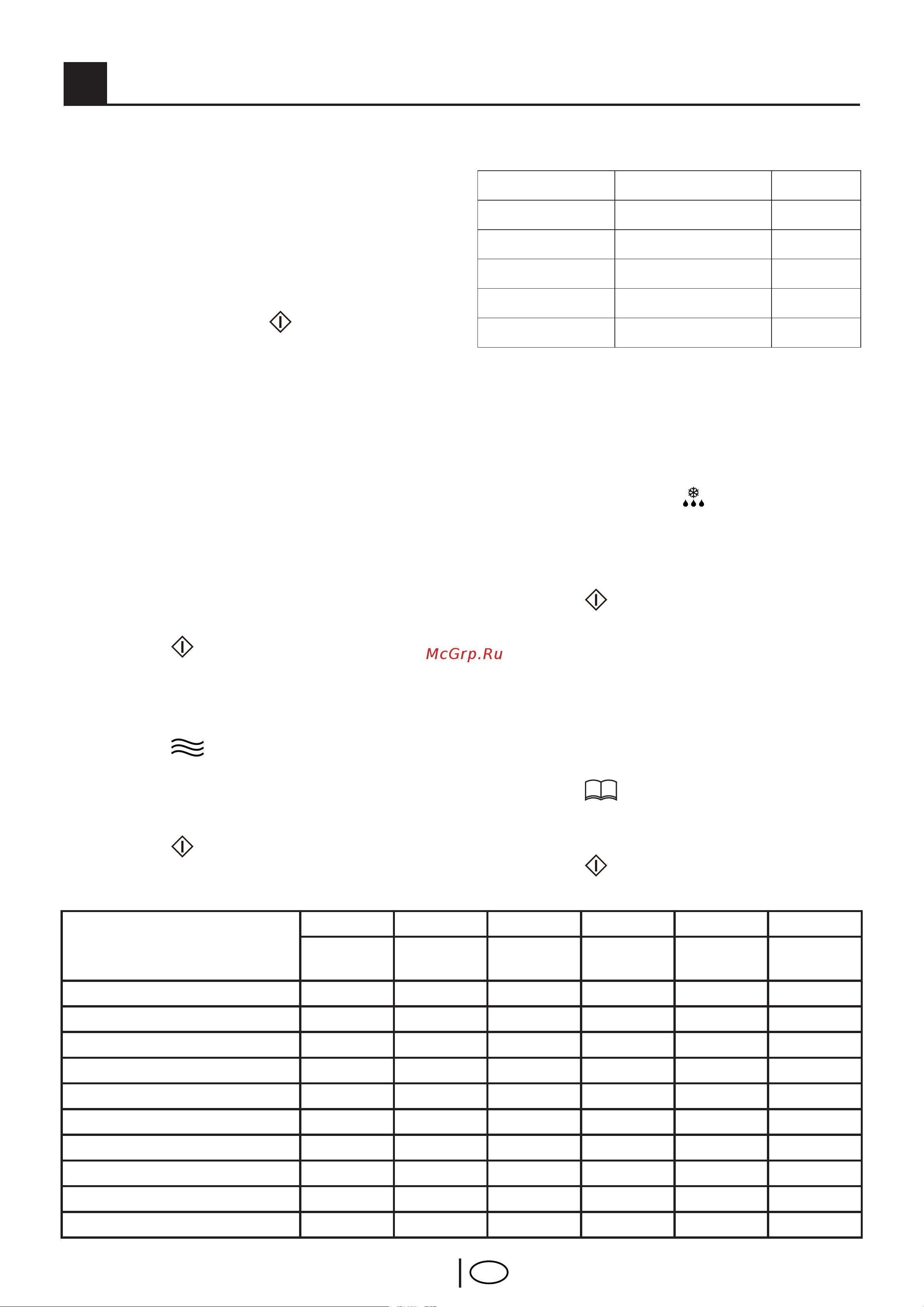 Beko MWB 2510 EX [11/52] Operation instruction