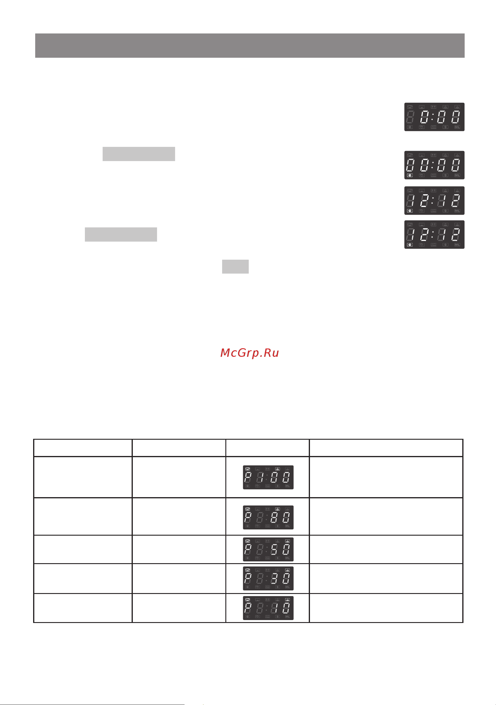 Candy CMW 7017 EG [16/23] Clock setting