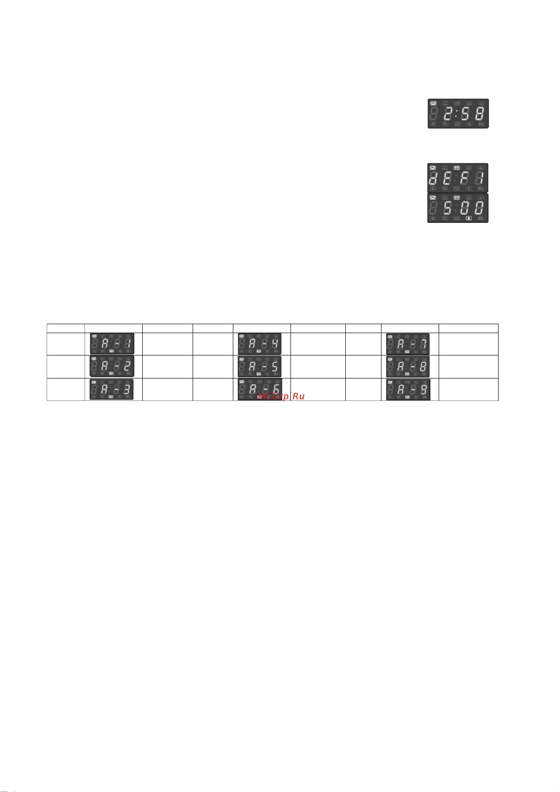 Candy CMW 7017 EG Руководство по эксплуатации онлайн [6/23] 727687