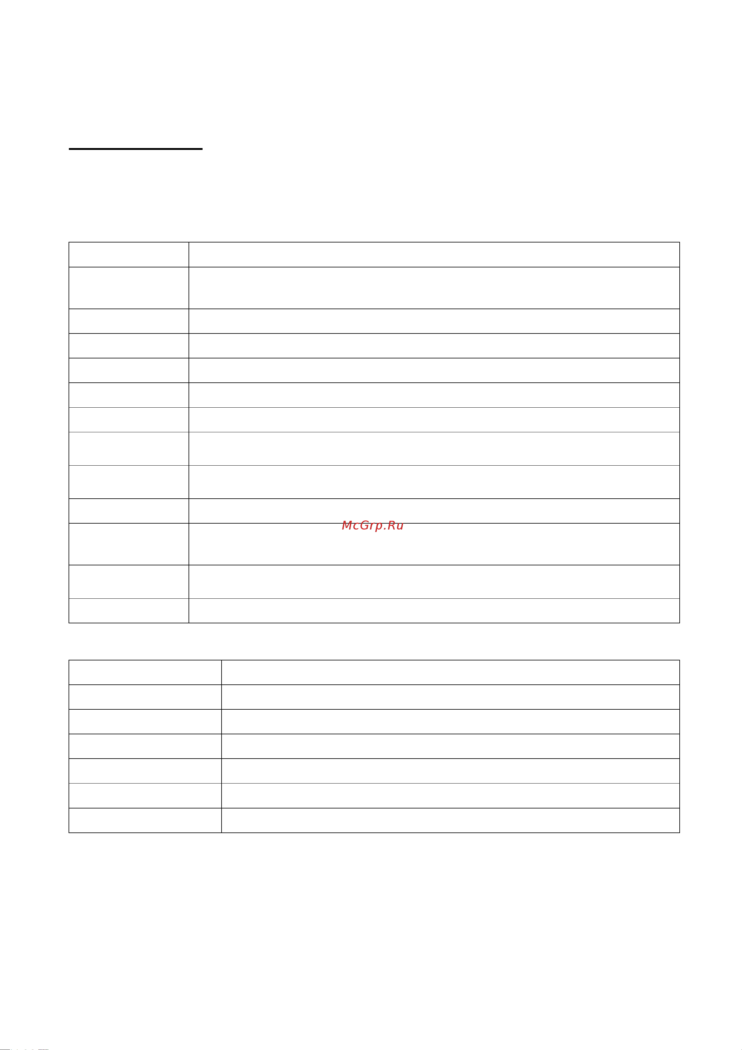 Candy CMW 7017 MG [14/16] Cookware guide