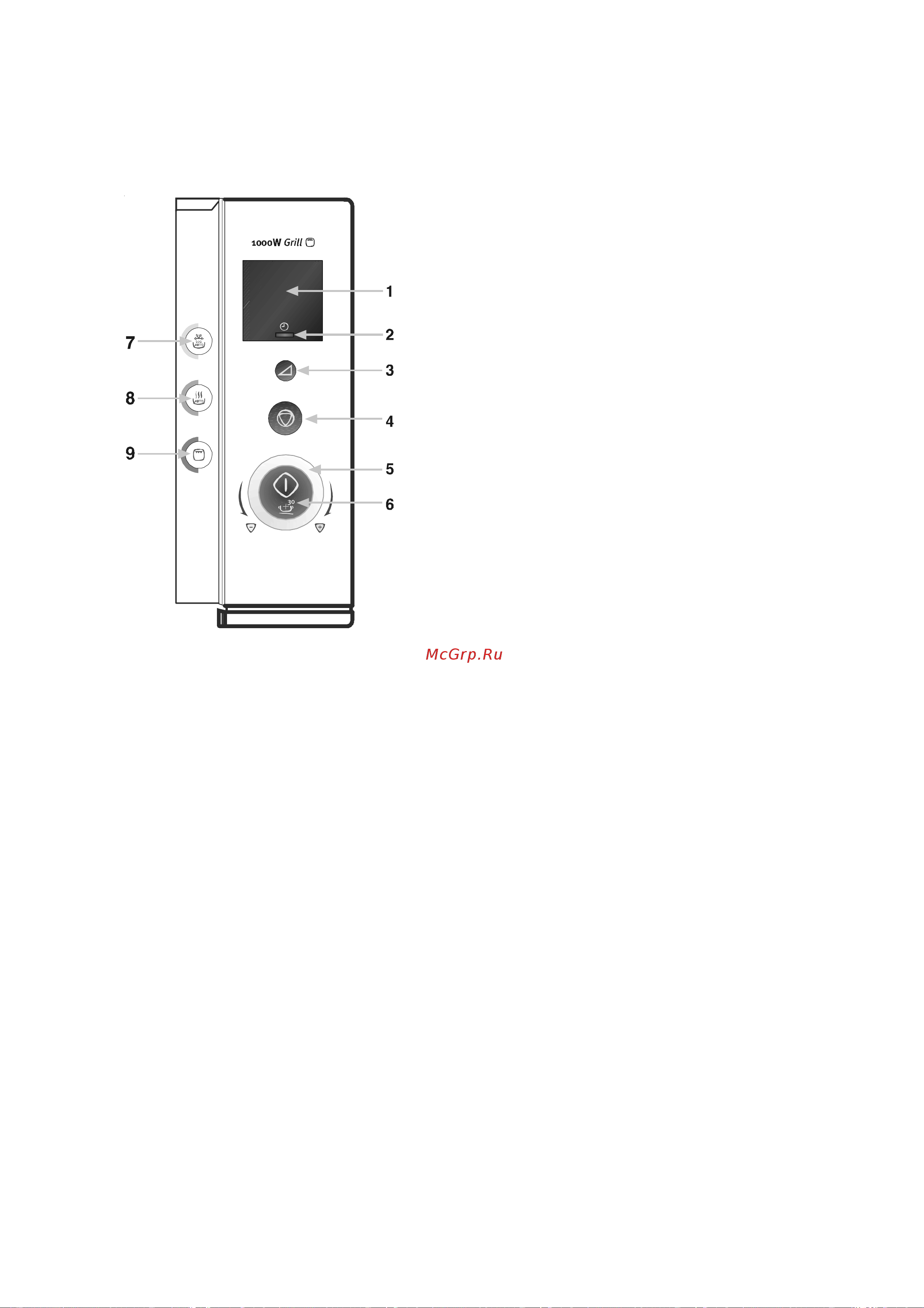 Electrolux EMS 2040 [11/24] Панель управления